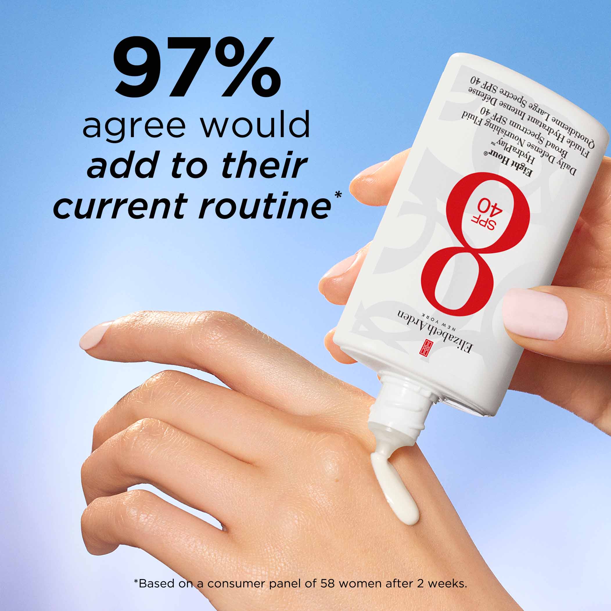 Eight Hour® HydraPlay™ Daily Defense Nourishing SPF 40 Moisturizer - Broad Spectrum Sun Protection for Face & Neck - Perfect for Daily Skincare & Outdoor Activities