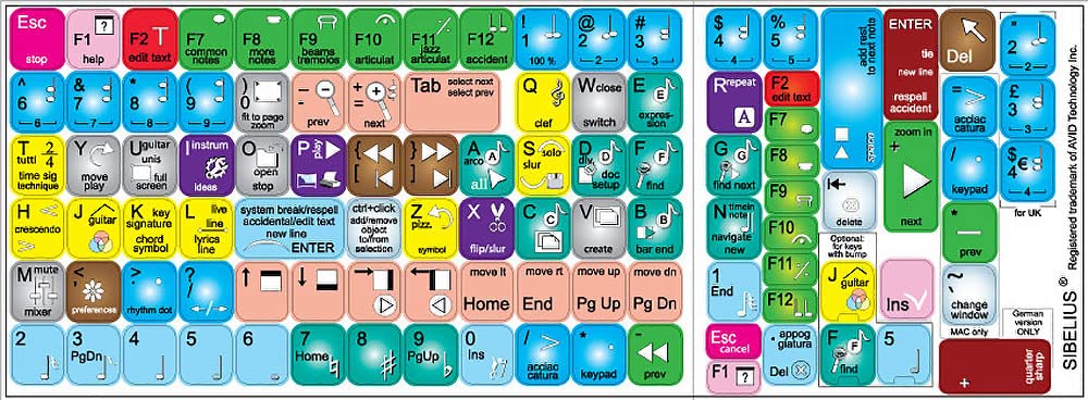 Sibelius Keyboard Shortcut Stickers for Music Notation Software