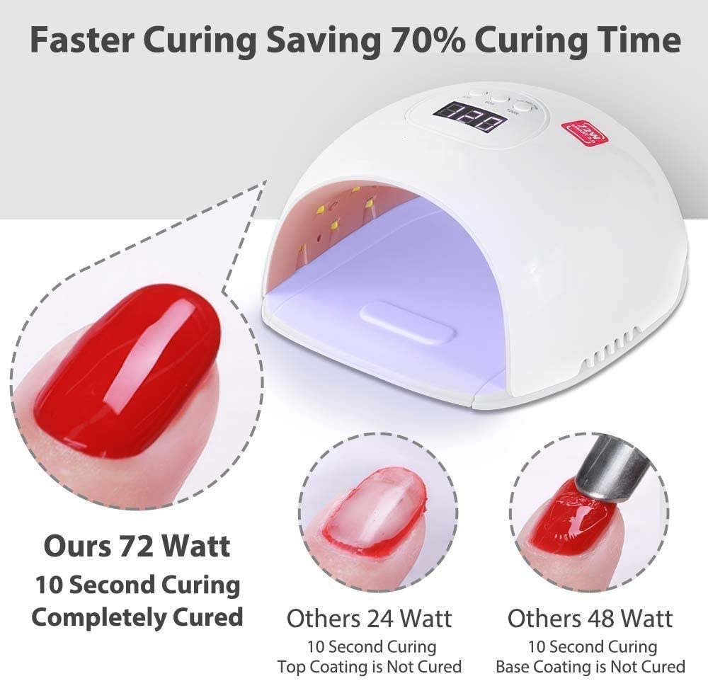 72W Professional UV LED Nail Lamp for Gel Polish - 36 LED Nail Dryer with 3 Timer Settings, Pink Manicure Light for Women & Girls | Perfect for Home Salon, Valentine's Gift & Nail Art Enthusiasts