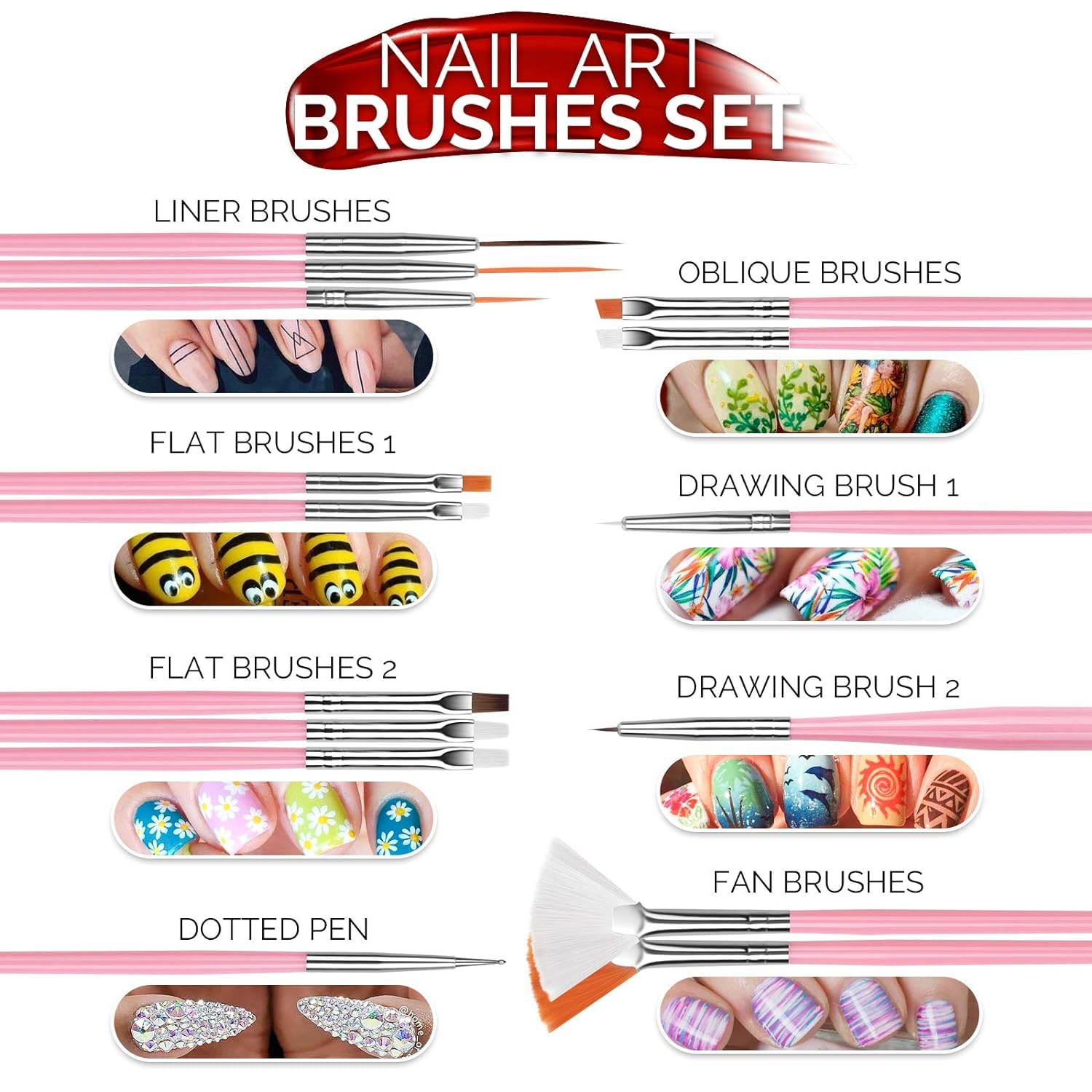 Professional Nail Extension Kit for Beginners - Complete Nail Art Supplies Set with Brushes, Dotting Tools, Stickers, Rhinestones, Foil & Tapes | DIY Manicure, Salon Quality Nail Design at Home