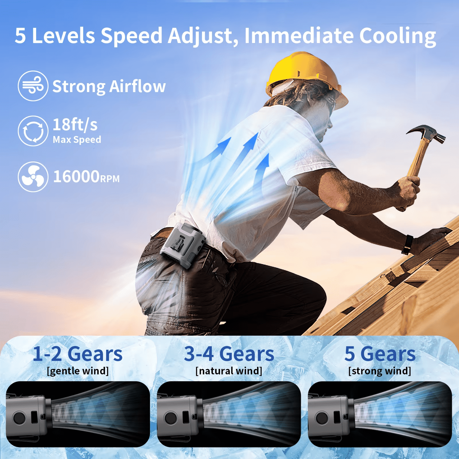 10000mAh Portable Waist Fan with Power Bank - Rechargeable Hanging Neck Fan, Strong Wind Cooling Fan with LED Light for Outdoor Sports, Hiking, Camping & Emergency Use
