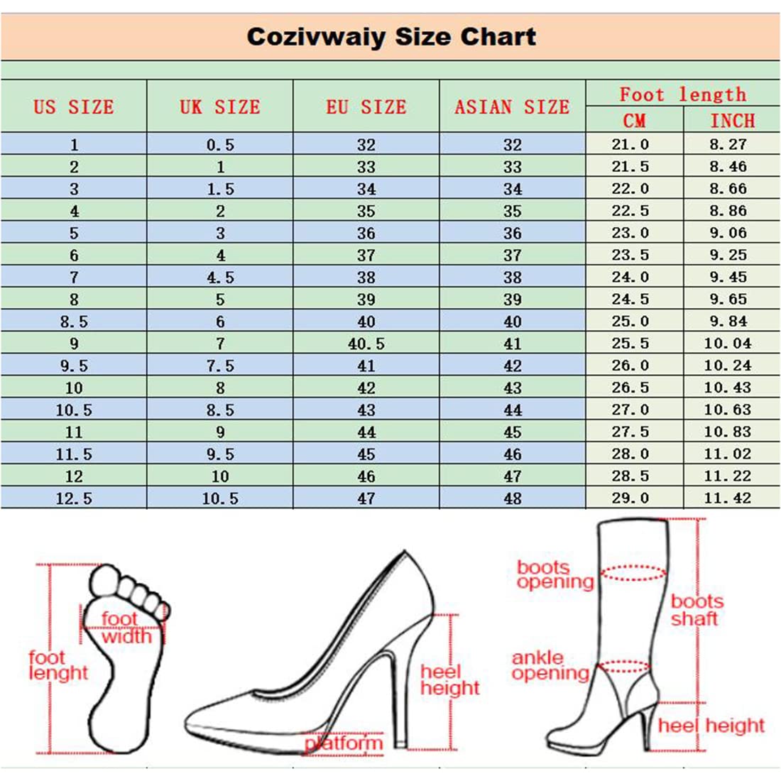 **Cozivwaiy Women's Black Wedge Heel Ankle Boots with Zipper - Stylish Platform Boots for Casual Outings, Work & Night Out**