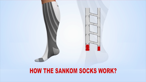 Sankom Patented Non-Slip Grip Socks for Women & Men - Anti-Skid Yoga Socks with Toe Separators - Perfect for Pilates, Barre, Dance, and Home Workouts