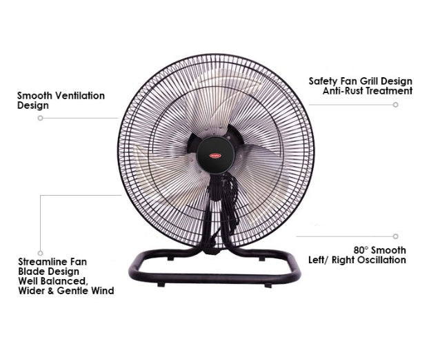 Europace EPF2183U 18 Inch Twin Turbo Power Floor Fan - High Velocity Cooling for Home, Office & Outdoor Use