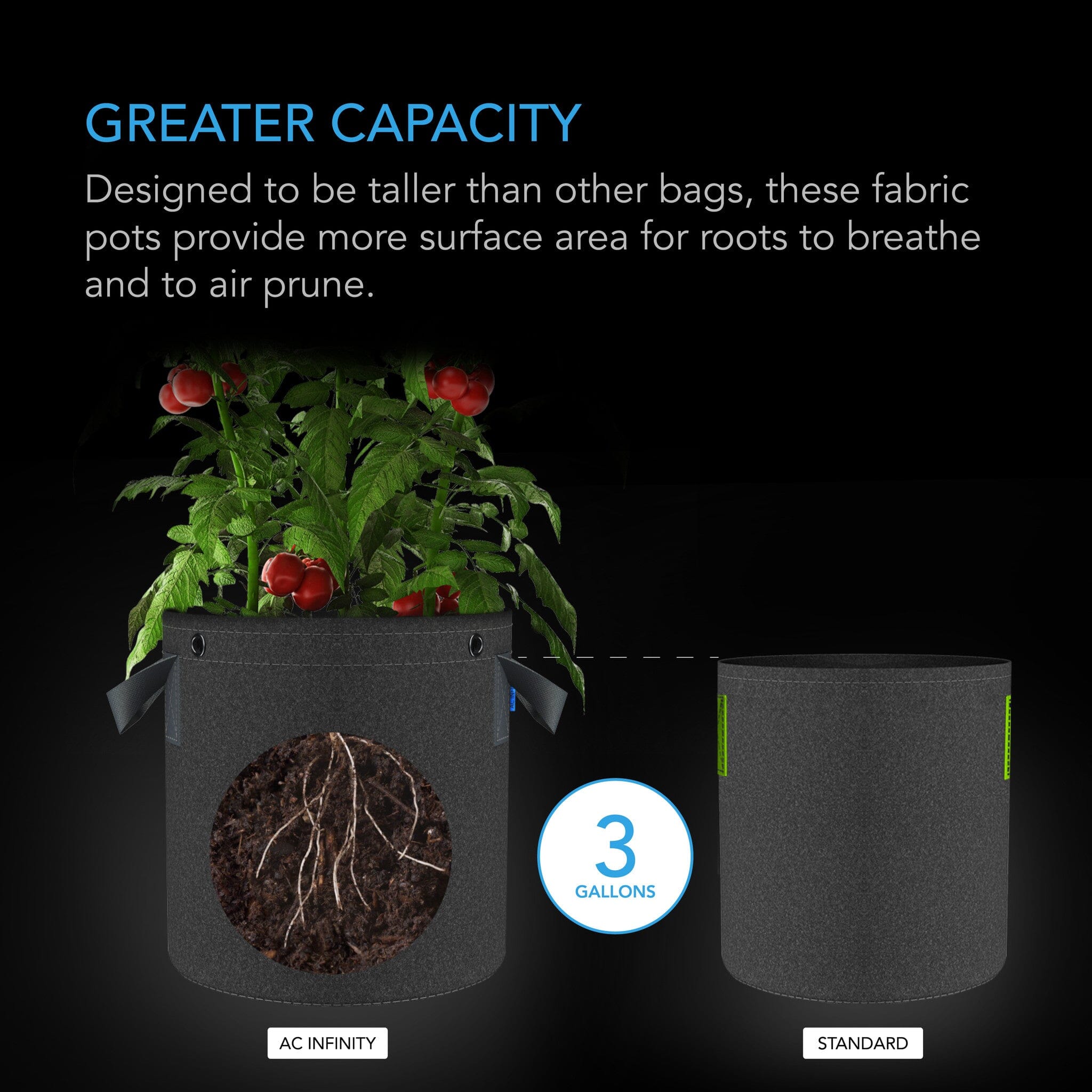 AC Infinity 3 Gallon Heavy Duty Fabric Pots - 5 Pack for Indoor/Outdoor Plants, Gardening, and Hydroponics - Durable, Breathable, and Reusable Grow Bags