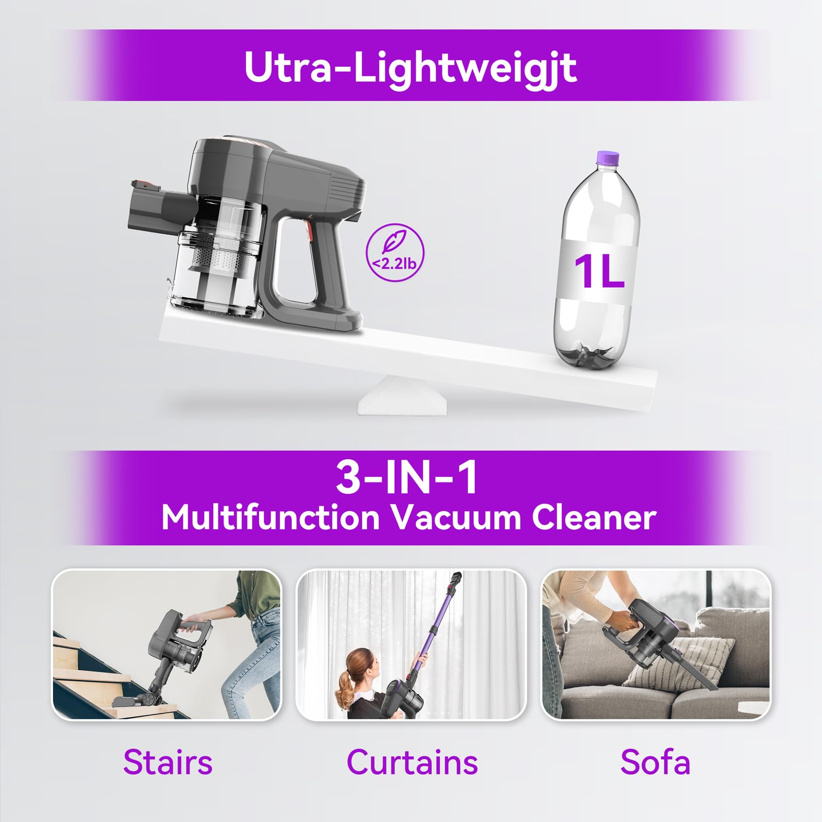 DEVOAC N300 Cordless Vacuum Cleaner - 6-in-1 Lightweight Stick Vacuum for Home & Pet Hair Cleaning