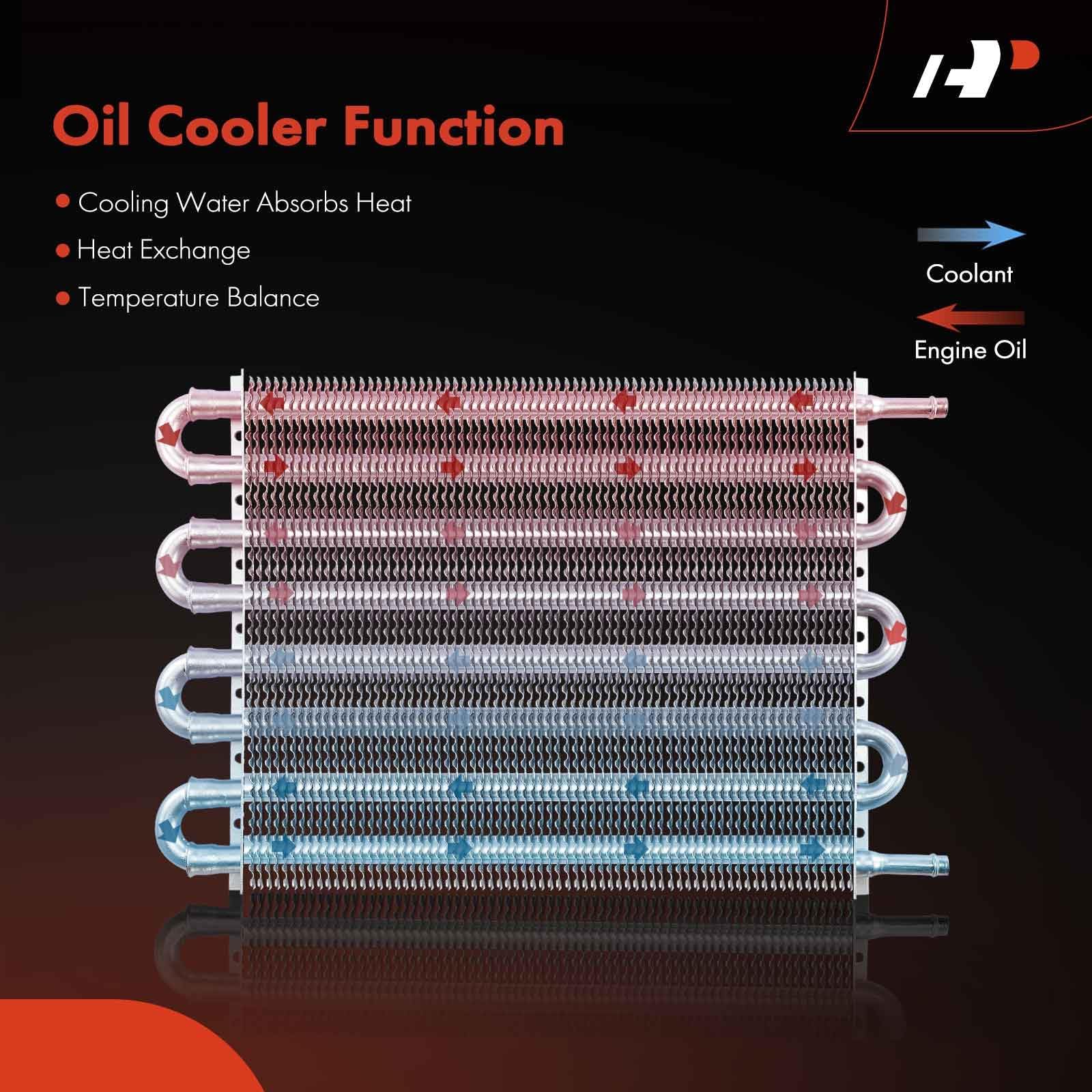 Premium Universal Aluminum 8-Pass Tube & Fin Transmission Oil Cooler Kit with Hose Mounting Kit - Perfect for High-Performance Vehicles, Trucks, and Off-Road Applications