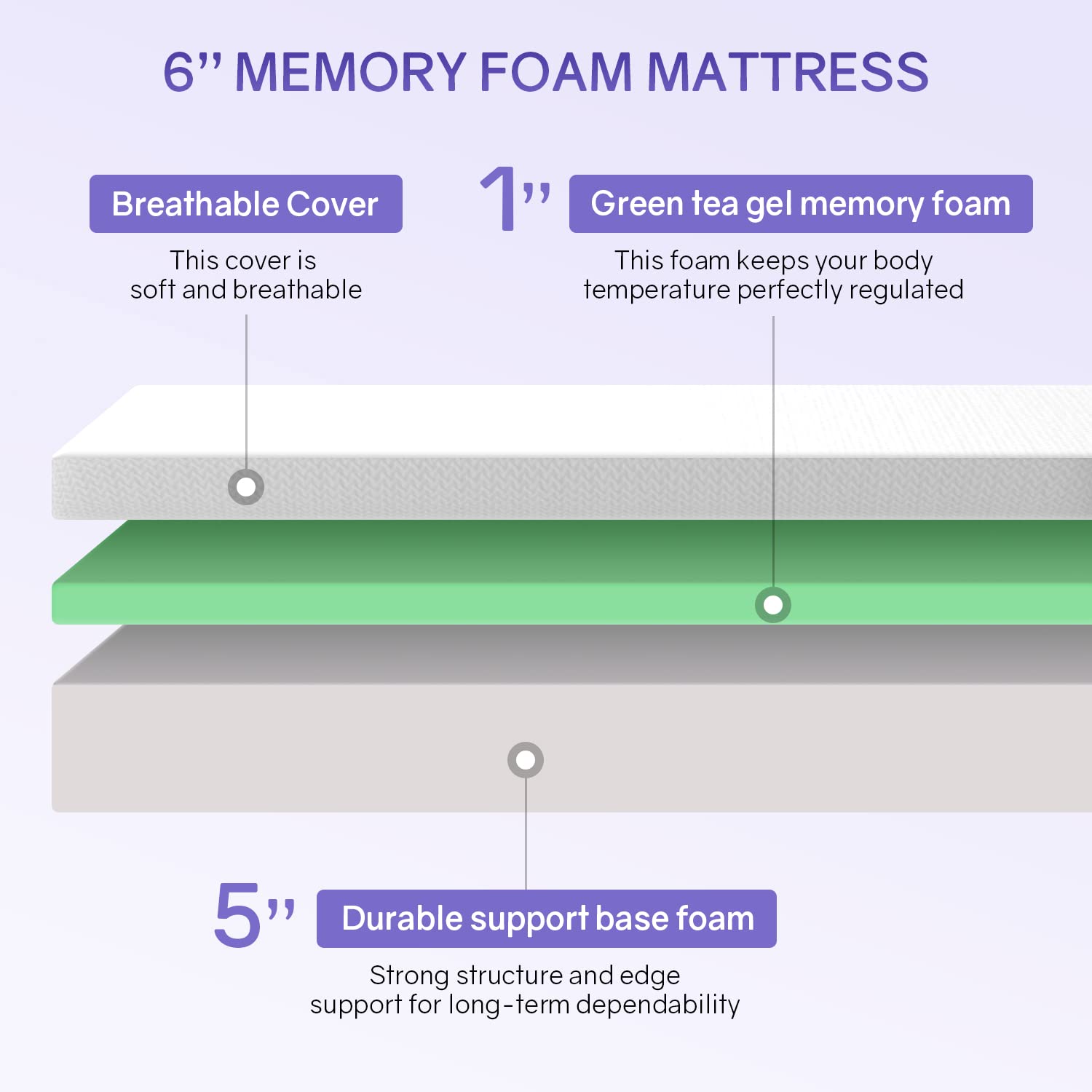 King Size Mattress - 6 Inch Green Tea Cooling Gel Memory Foam, Fiberglass Free, Medium-Firm Support, Pressure Relief & Temperature Regulation, CertiPUR-US Certified, White - Perfect for Hot Sleepers & Back Pain Relief, Bedroom Upgrade with Easy Setup in a Box