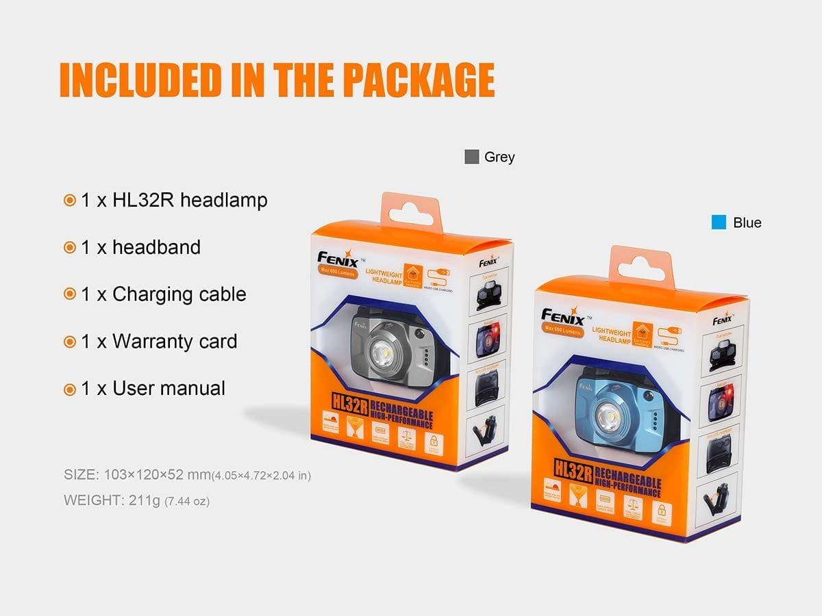 Fenix HL32R USB Rechargeable Headlamp - 900 Lumens, Waterproof Headlight for Camping, Hiking, Running & Outdoor Adventures (Discontinued Model)