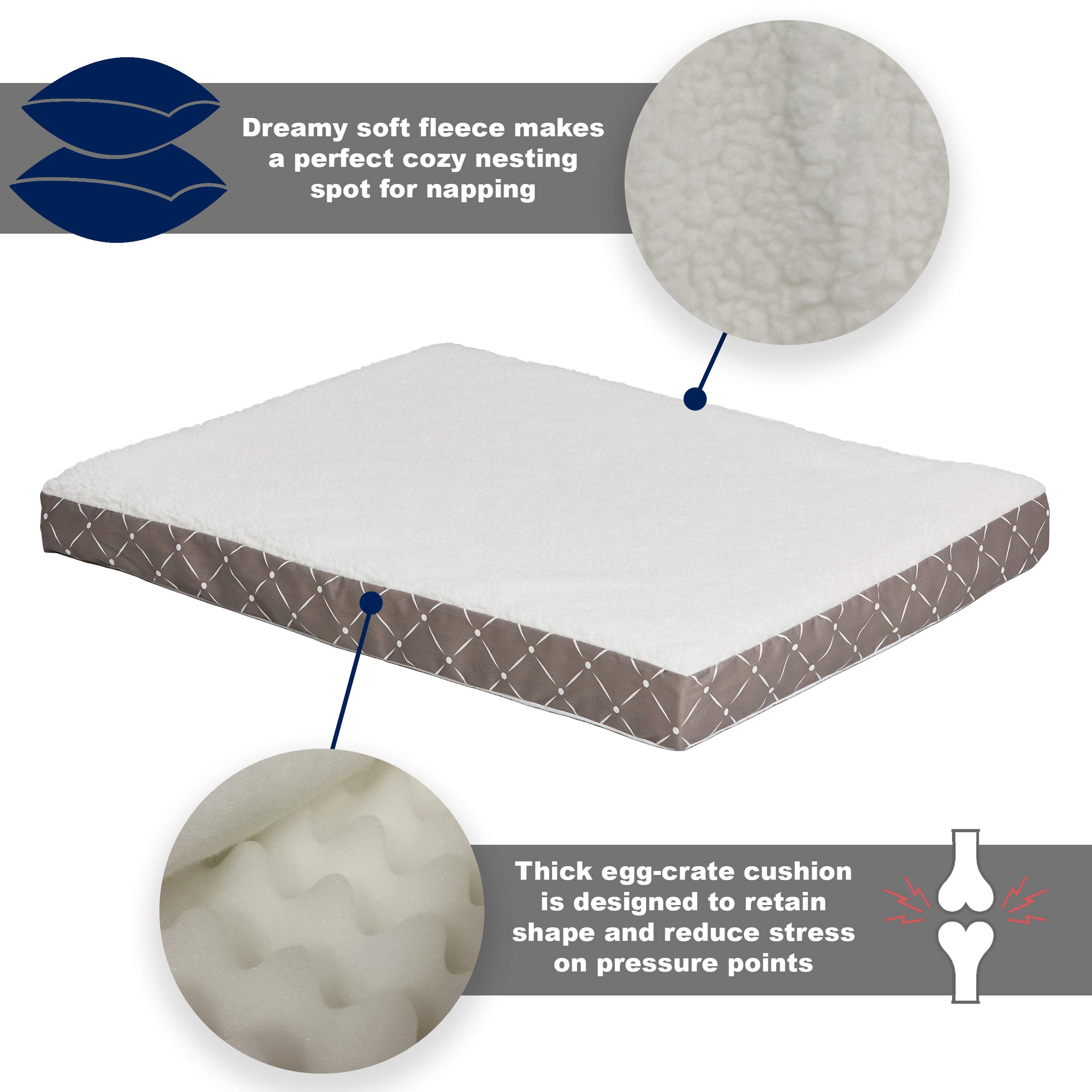 MidWest Homes for Pets Orthopedic Dog Bed - Extra Thick Support for Large Dogs, Removable Washable Cover, 36