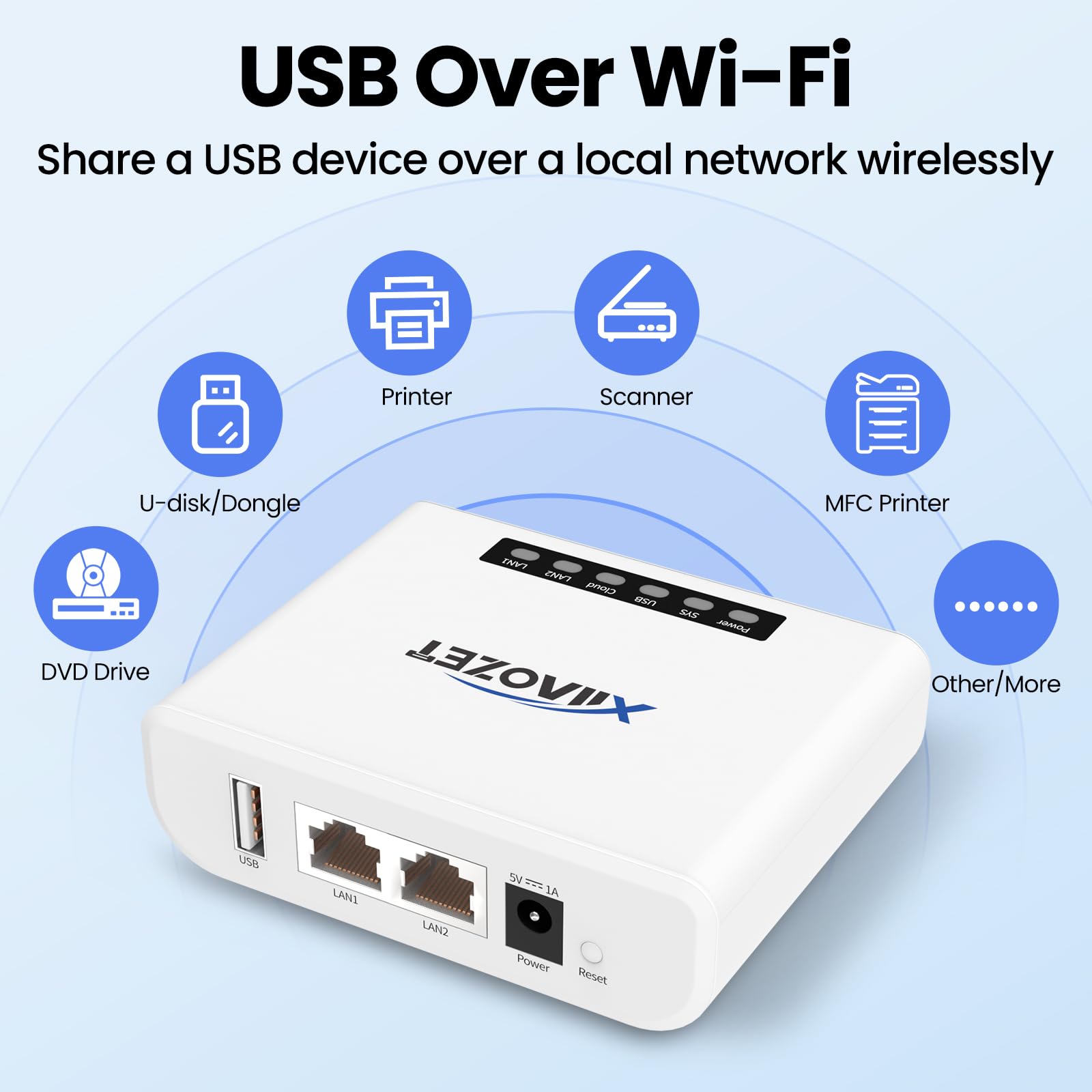 LK100EW Wireless USB & Print Server - Share USB Devices (Printer/Scanner) Over LAN via Ethernet/WiFi - Easy Setup for Home & Office Networking