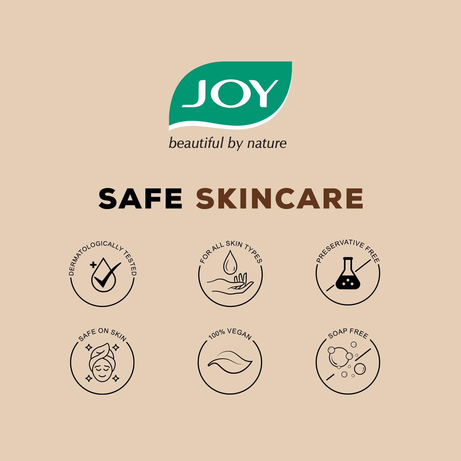 Joy Exfoliating Coffee Face & Body Scrub for Men & Women (200g) | Natural Coconut & Coffee Anti-Pollution Scrub | Deep Exfoliation & Dirt Removal | 100% Vegan, Gentle Skincare | Perfect for Daily Use & Post-Workout Cleansing