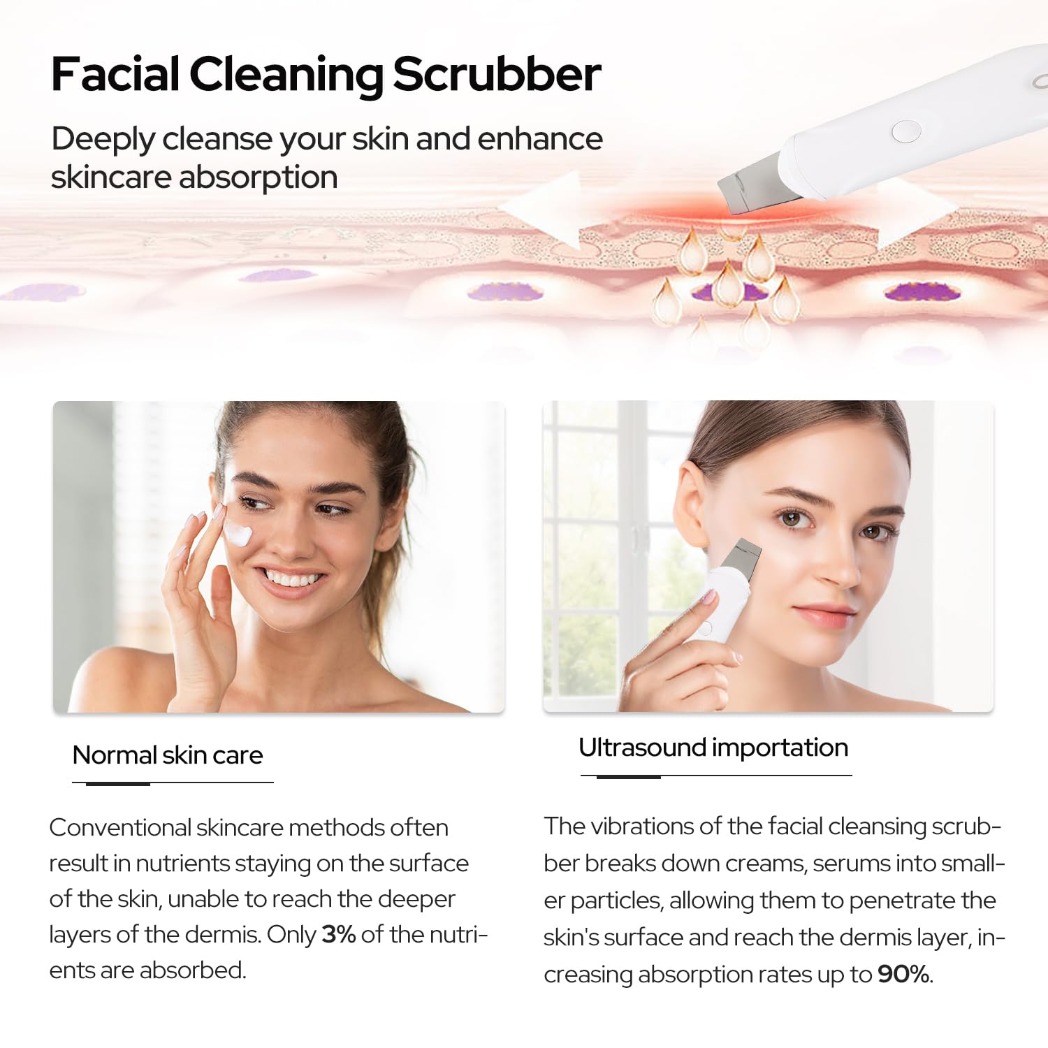 Professional 4-in-1 Diamond Microdermabrasion Machine for Blackhead Removal & Deep Moisturizing - Facial Scrubber & Spatula Included - Perfect for At-Home Spa Treatments & Professional Skin Care