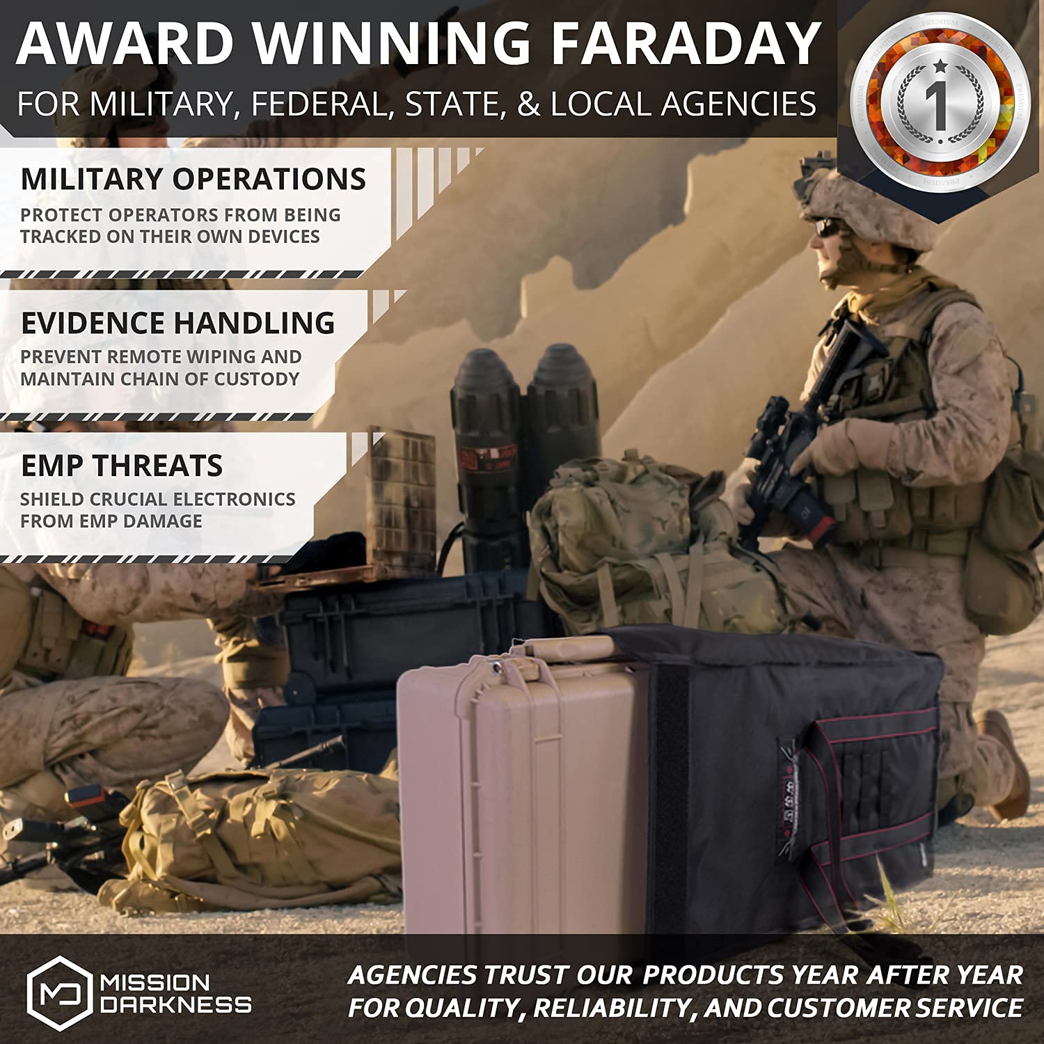 Mission Darkness T10 Faraday Bag for Computer Towers & XL Electronics - Military-Grade Faraday Cage for Digital Forensics, EMP Protection & RF Signal Blocking | Ideal for Preppers, Data Security & Emergency Preparedness