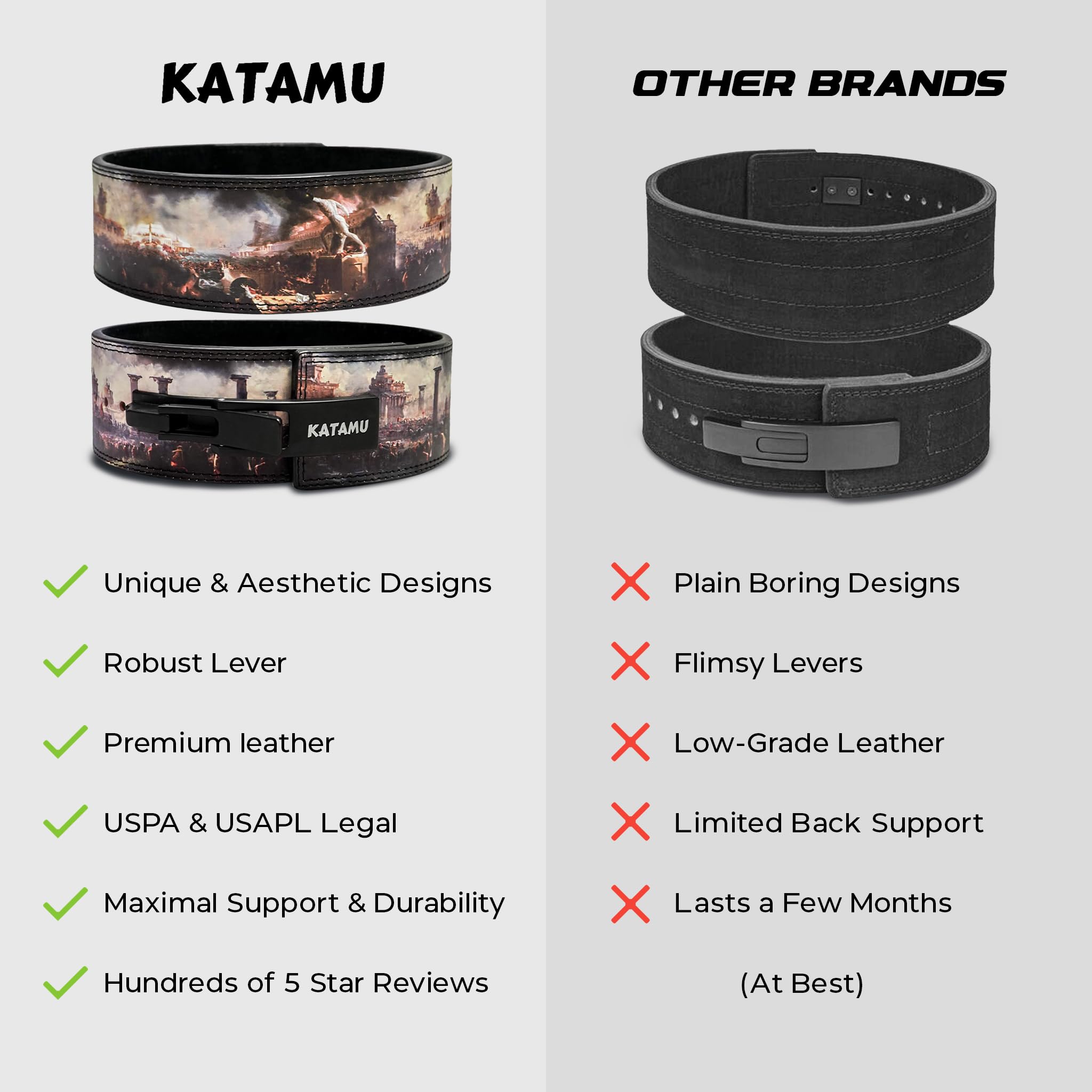 Katamu Premium Leather Lever Weight Lifting Belt for Men & Women - Powerlifting, CrossFit, Gym Workout Belt - Heavy Duty Support for Deadlifts, Squats & Weight Training - Adjustable Fitness Belt for Strength Training
