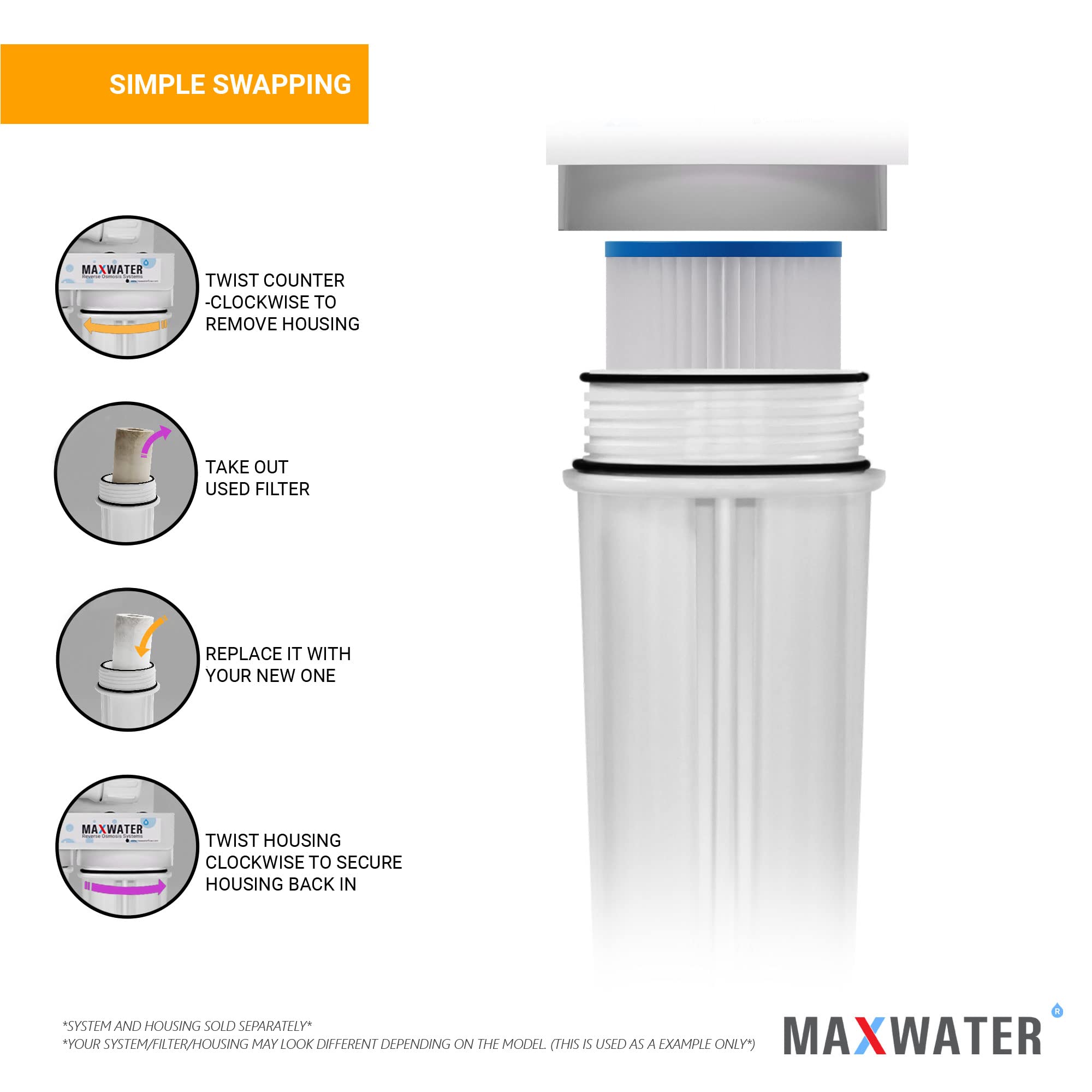 10 x 2.5 Inch 10 Micron Pleated Sediment Washable Filter Cartridge for 10
