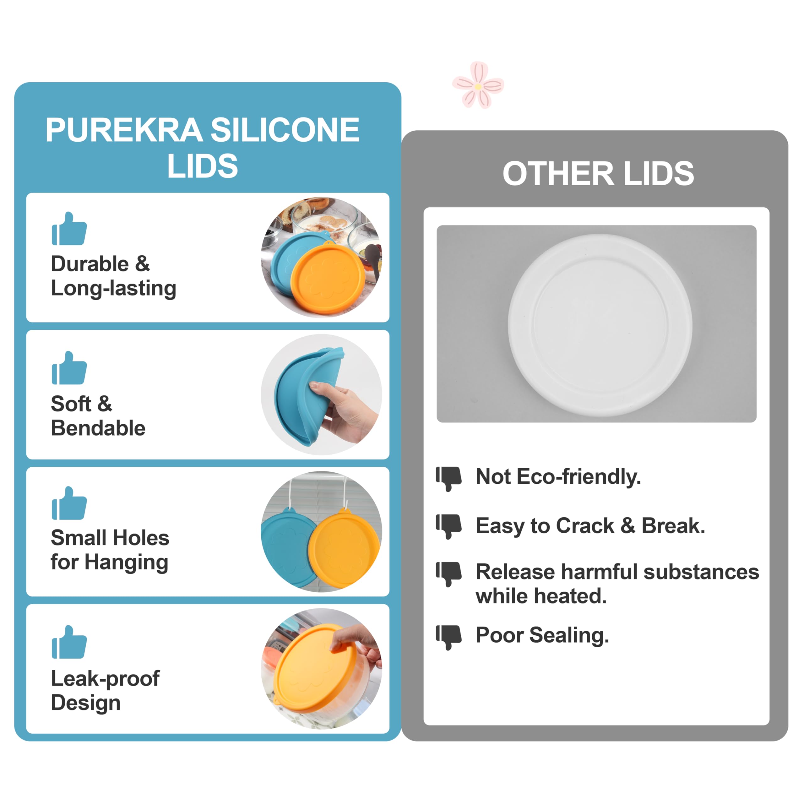 2-Pack Silicone Replacement Lids for 1-Quart Glass Yogurt Containers (4 Cup) - Reusable, Dishwasher, Freezer & Microwave Safe - Perfect for Food Storage, Meal Prep & Leftovers (Containers Not Included)
