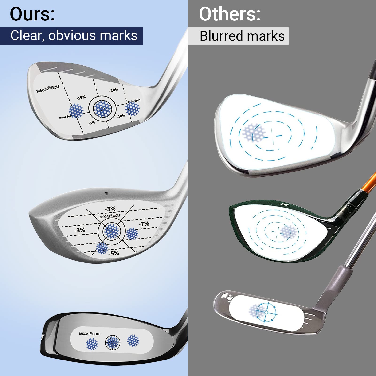 MSOAT Golf Impact Tape Labels - Self-Teaching Sweet Spot & Swing Consistency Analyzer for Improved Accuracy & Distance | 3-in-1 Golf Club Impact Stickers | Perfect for Driving Range Practice & Swing Training