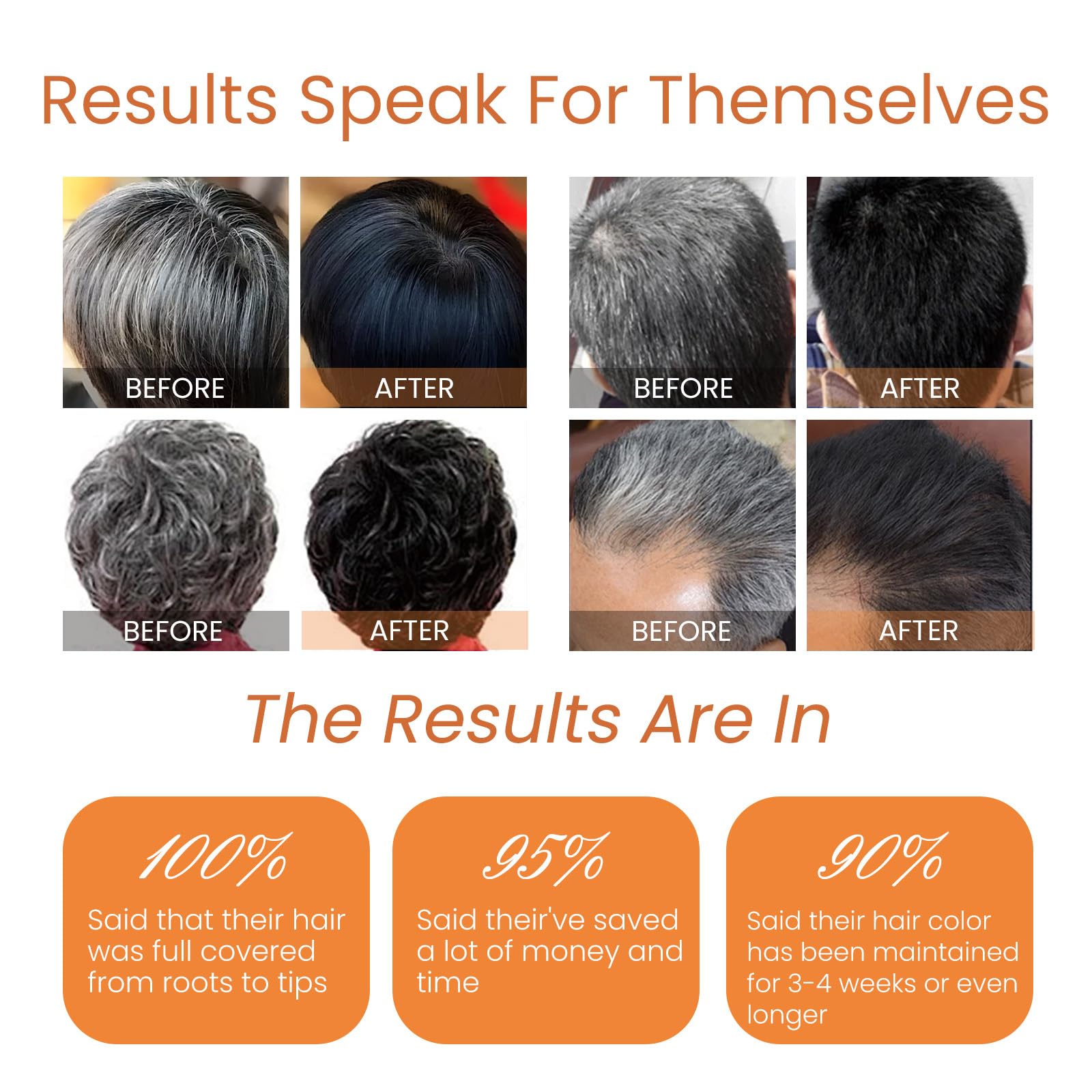 Black Hair Dye Shampoo 3 in 1 - 15 Minute Gray Coverage with 4 Week Lasting Color - At Home Hair Coloring for Women - 16.9 fl oz - Perfect for Quick Root Touch-Ups & Salon-Quality Results at Home