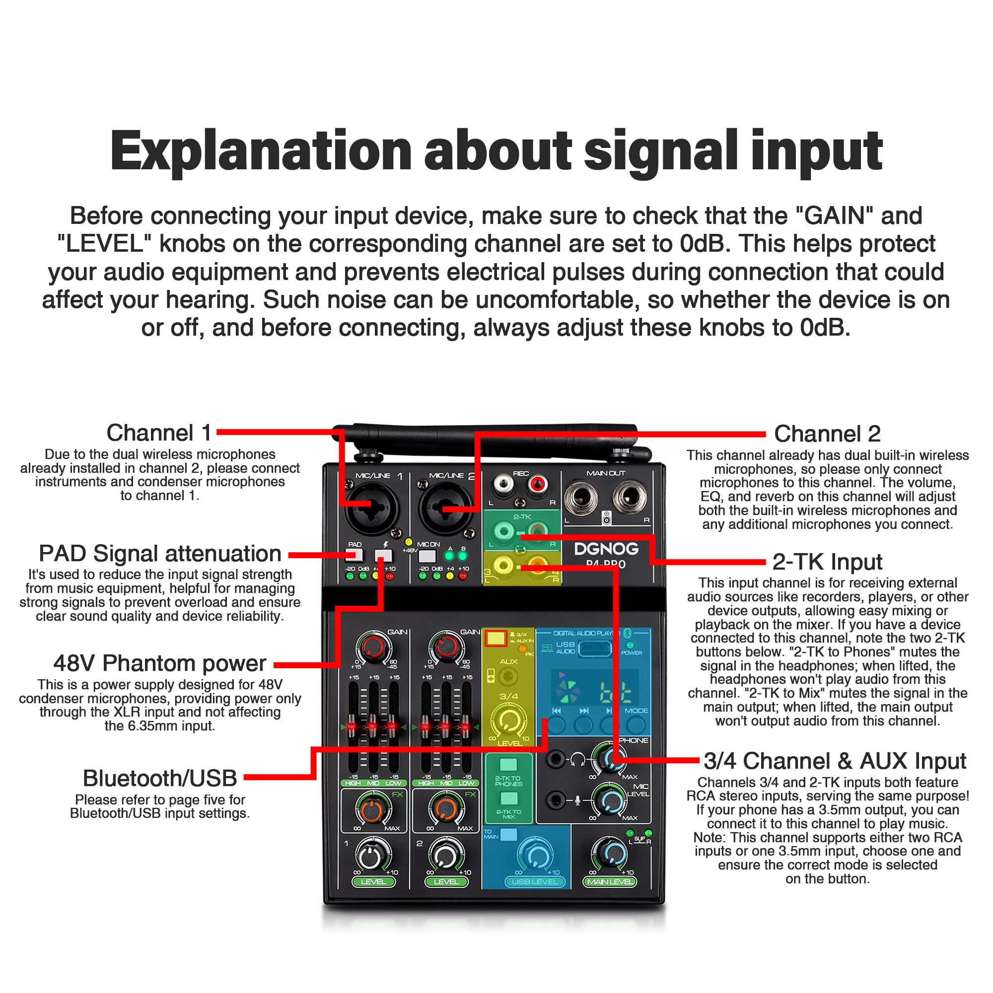 4 Channel Professional Audio Mixer with Dual Wireless Mic, Bluetooth, USB & 48V Phantom Power - Perfect for DJ Mixing, Karaoke Parties, Home Studio Recording & Live Performances