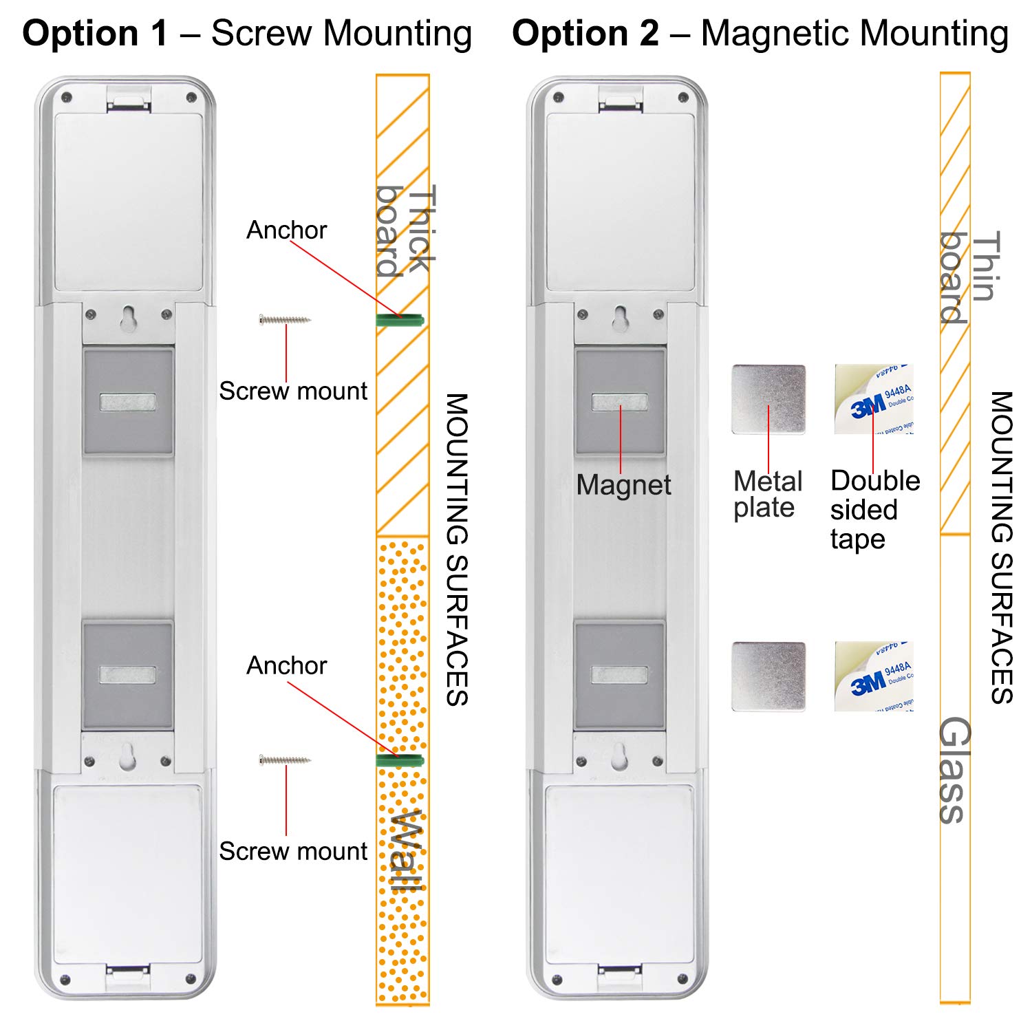 BIGMONAT Under Cabinet Lights - 4 Color Changing LED Bar Lights with Remote Control, Battery Powered, Dimmable Brightness & Timer - Stick-On Counter, Shelf, Closet Lighting for Kitchen, Stairs, Wardrobe (Perfect for Nighttime Navigation & Accent Lighting)