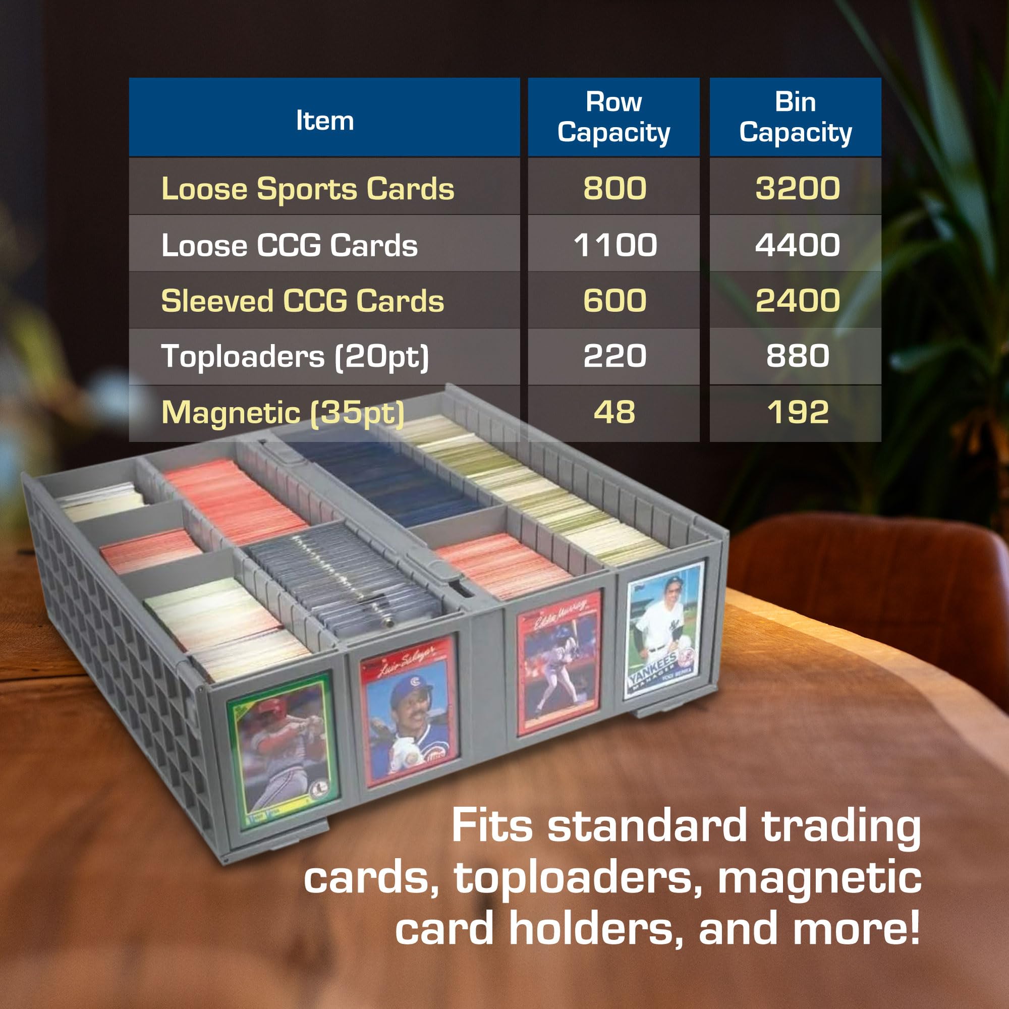 BCW 2-Pack Gray Collectible Card Storage Bin - Holds 3200 Trading Cards Each with 4 Dividers | Perfect for Organizing Pokémon, MTG & Sports Cards | Great for Home, Game Nights & Card Collection Display