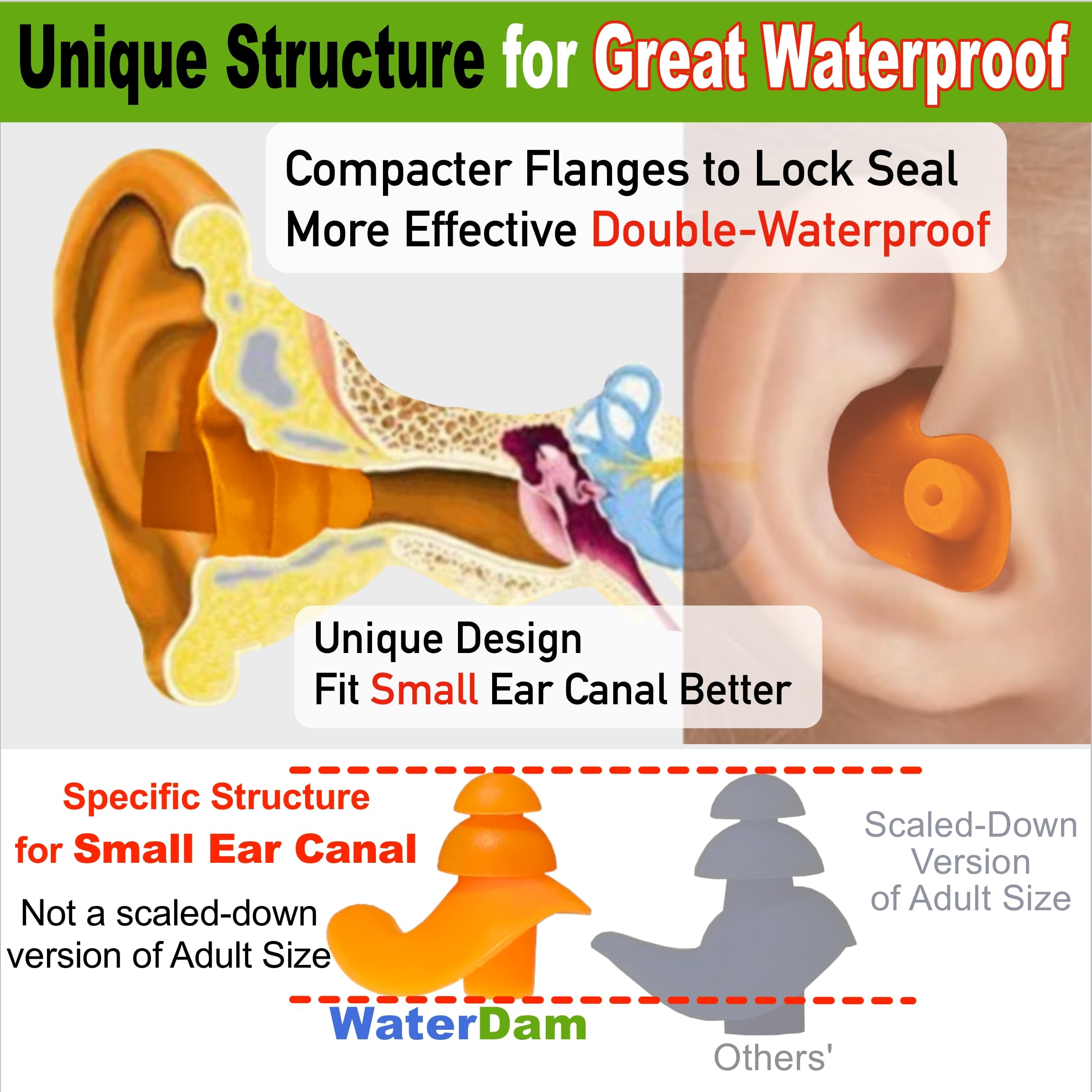 Waterproof Swimming Ear Plugs for Adults & Kids – Ultra Comfortable Ear Protection to Prevent Swimmer's Ear – Perfect for Pool, Beach, Surfing & Water Sports