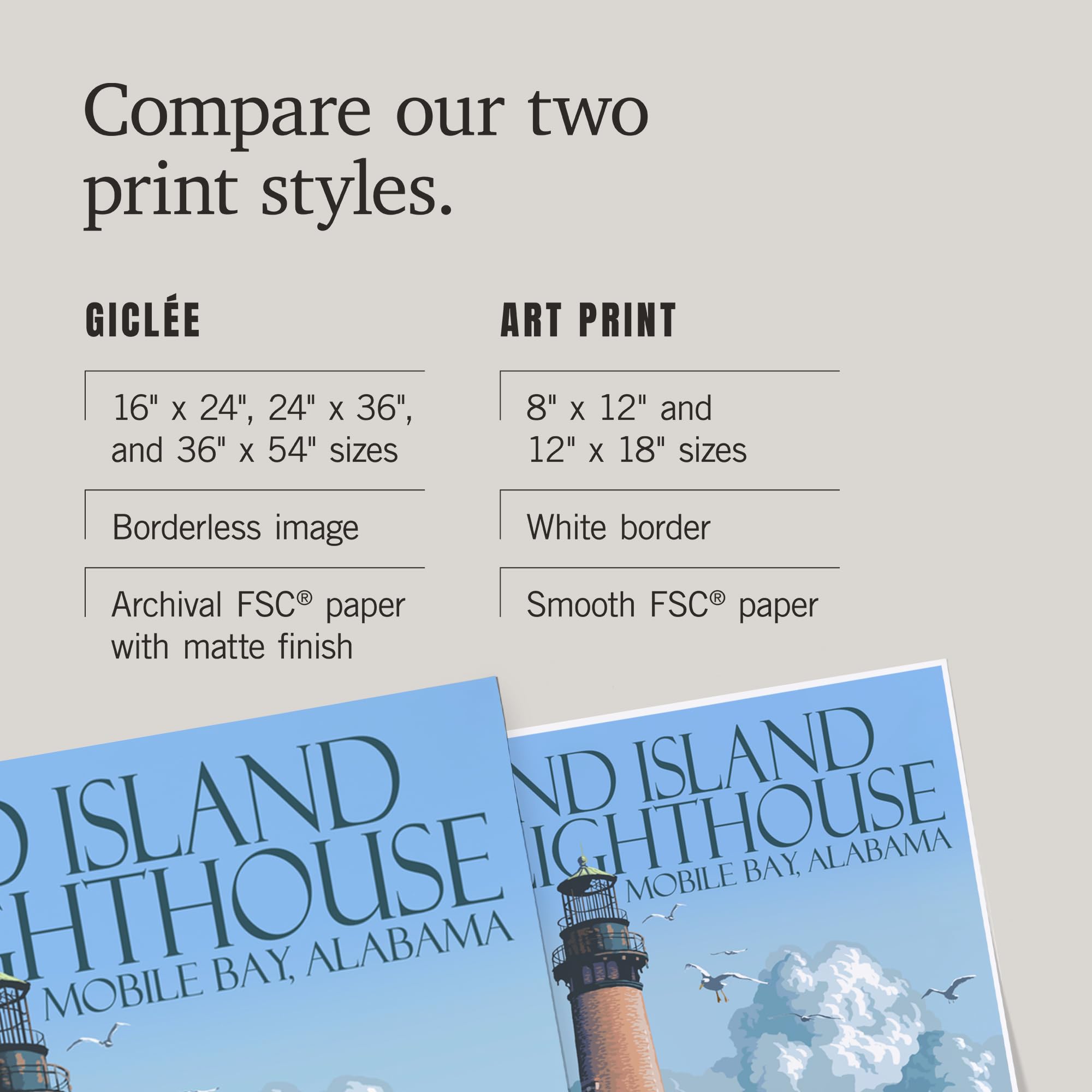 Lantern Press 16x24 Inch Giclee Art Print - Sand Island Lighthouse, Mobile Bay Alabama Coastal Wall Decor | Perfect for Beach House, Living Room & Office Decor