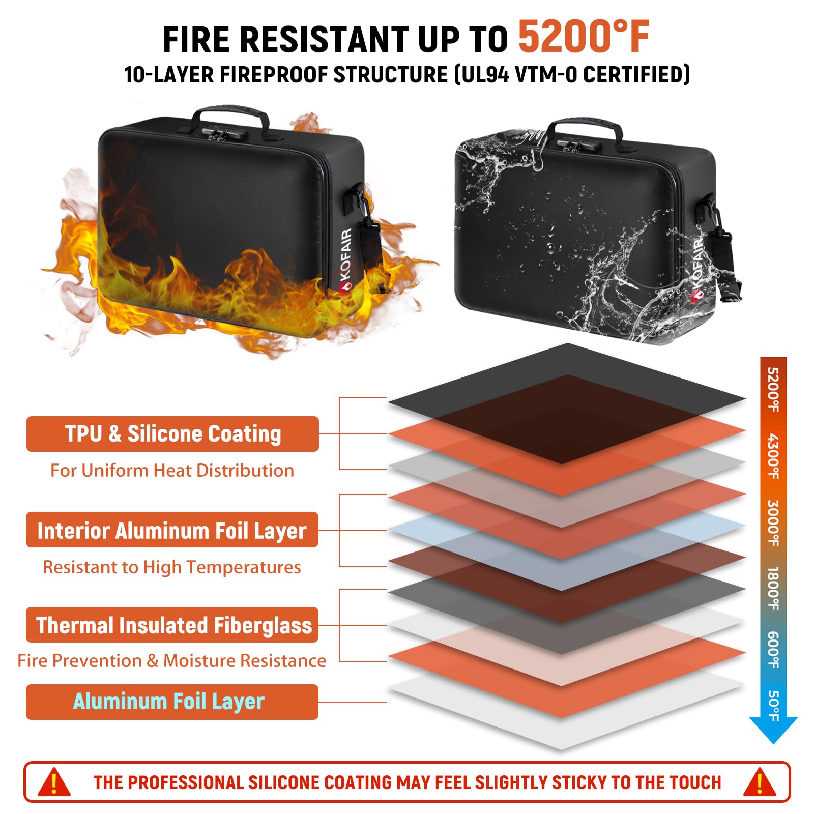 Fireproof Document Bag with Lock - 17x12x5 Inch Fireproof Safe Box, 5200°F Protection, Shoulder Strap & Multi-Layer Security for Important Files & Certificates - Perfect for Home, Office & Emergency Preparedness