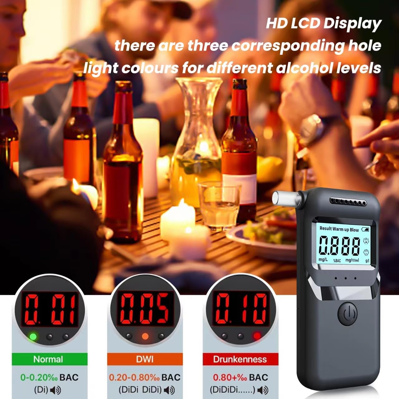 Professional-Grade Breathalyzer with LCD Display - Accurate Alcohol Tester for Personal & Professional Use - Portable BAC Tester with 20 Reusable Mouthpieces - Perfect for Home, Parties, Workplace Safety & DUI Prevention