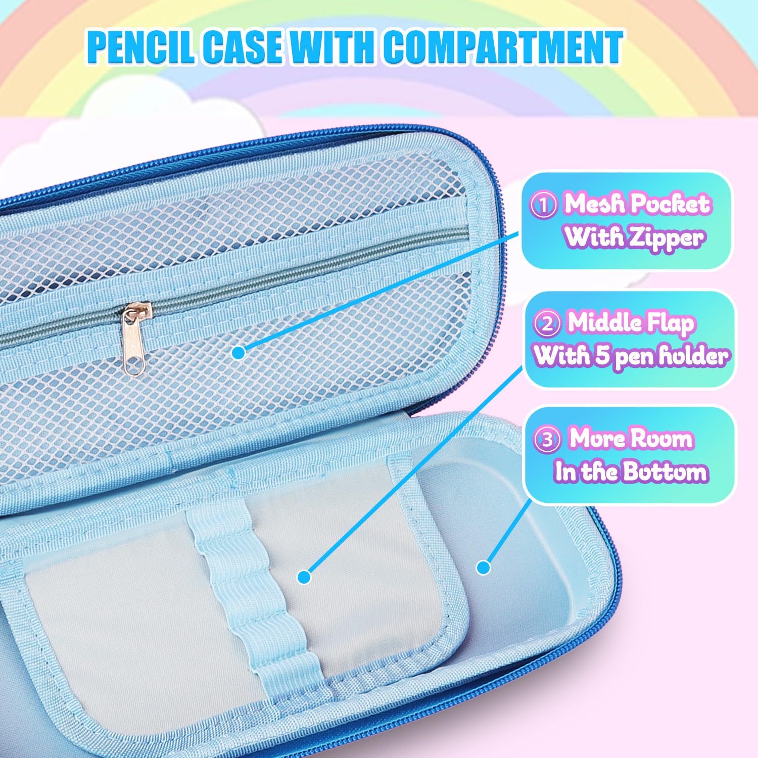 Cute Stitch Pencil Case for School - Blue Organizer with Compartments for Kids & Teens