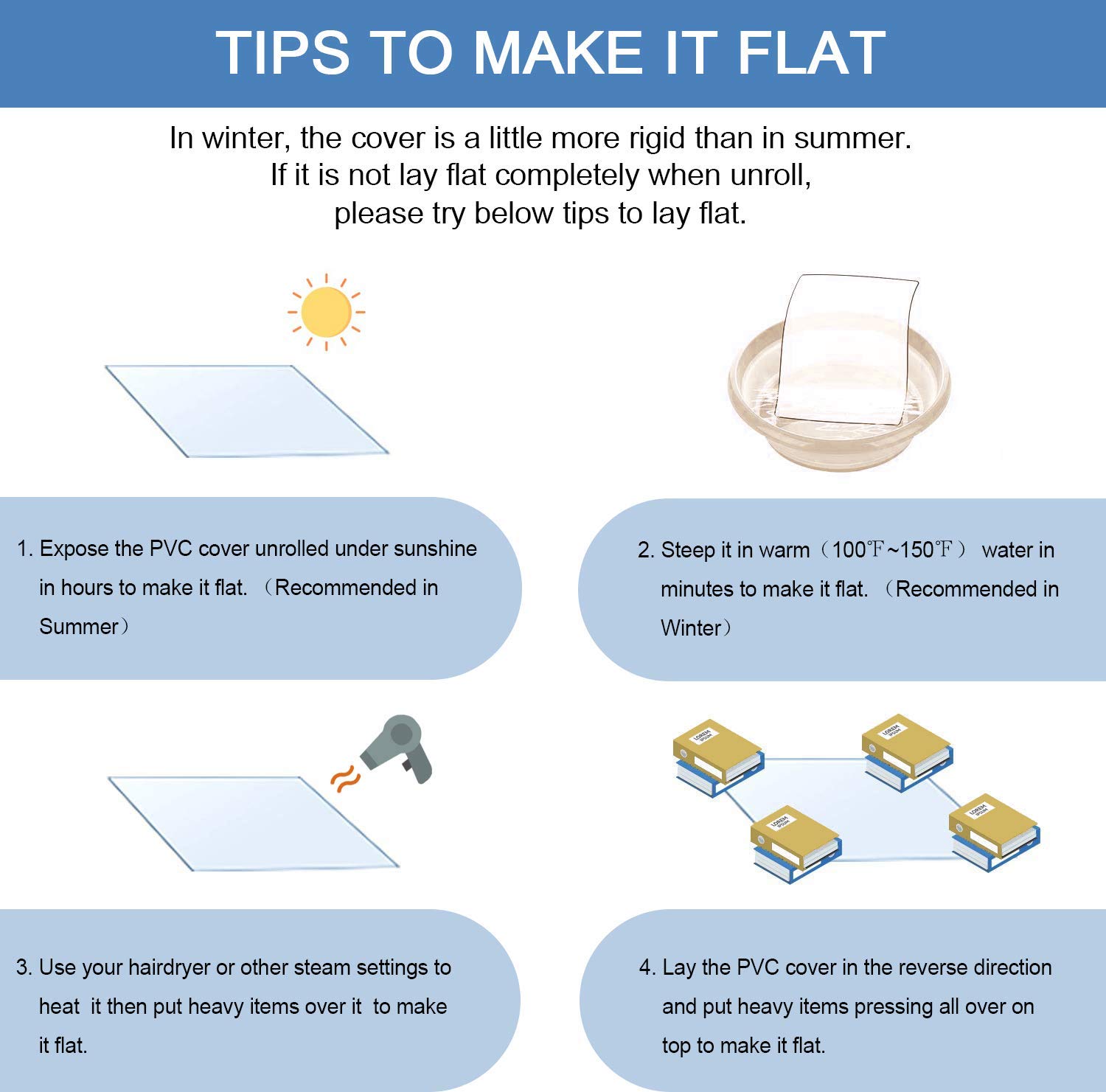 ETECHMART 32 x 48 Inch Clear PVC Table Cover Protector - 1.5mm Thick Waterproof Vinyl Tablecloth for Kitchen, Dining, Office & Coffee Tables - Durable Plastic Desk Pad Mat for Writing, Crafting & Dining Protection