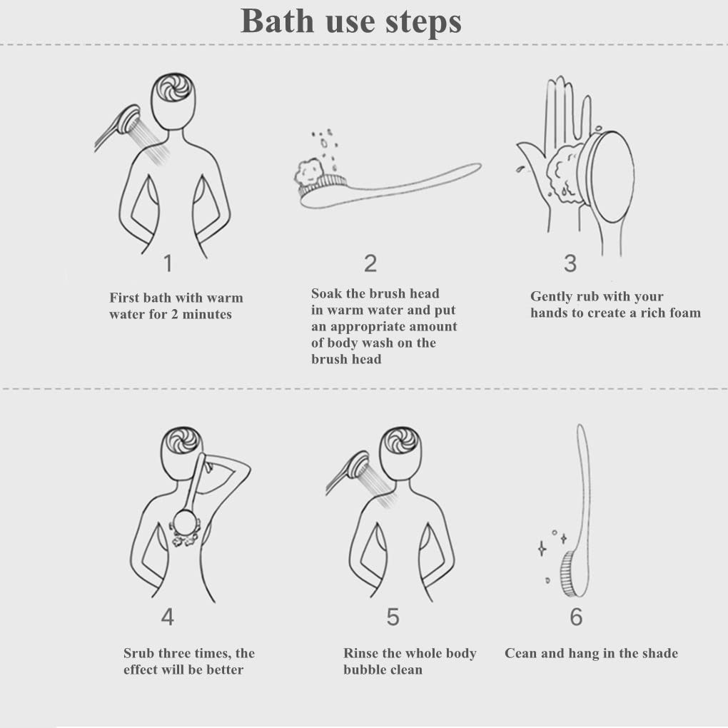 Electric Shower Brush Set - 5 Soft Heads for Face, Body & Feet - Deep Clean & Waterproof - Great for Bath & Spa