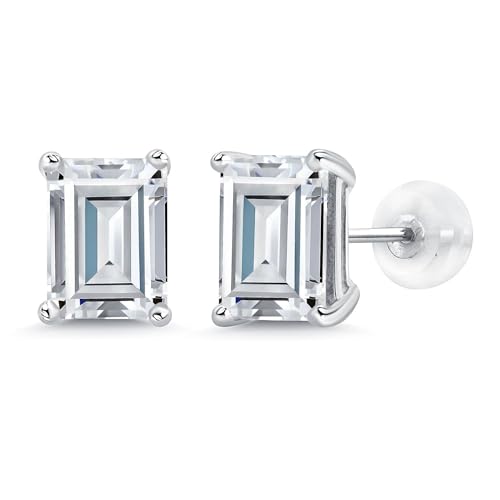 White Moissanite, April