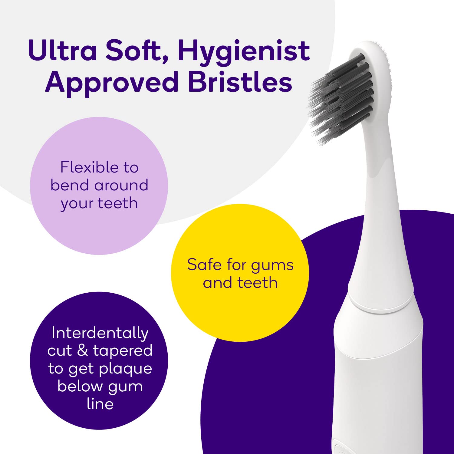 BURST Original Sonic Electric Toothbrush for Adults - Black | Soft Bristles for Deep Cleaning, Stain & Plaque Removal | 3 Modes: Whitening, Sensitive & Massage | Perfect for Travel & Daily Oral Care