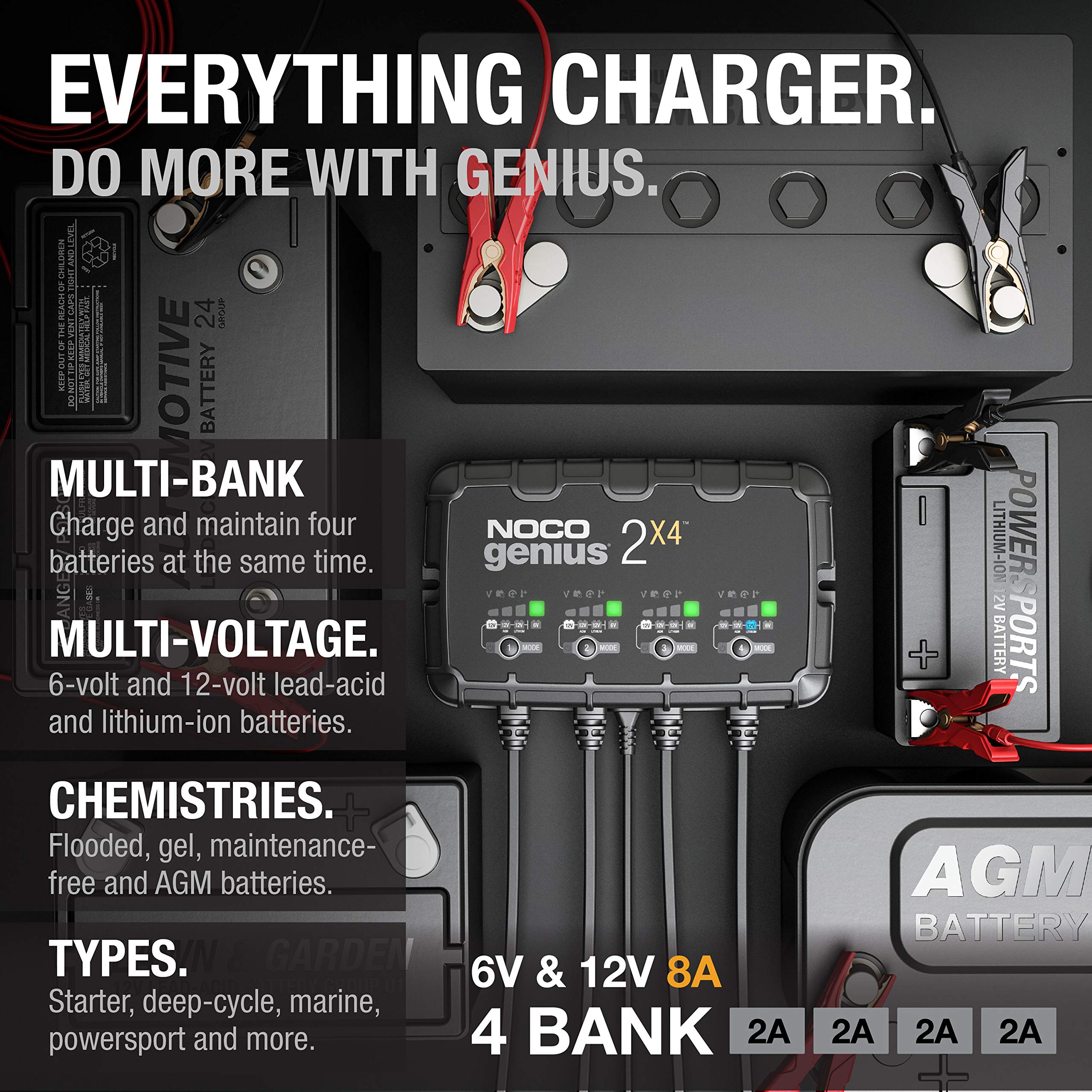 NOCO GENIUS2X4 Smart Car Battery Charger - 4-Bank 8A (2A/Bank) 6V/12V Automotive Charger, Battery Maintainer, Trickle & Float Charger with Desulfator for Motorcycle, ATV, Lithium Batteries - Perfect for Garage, RV & Seasonal Vehicle Storage