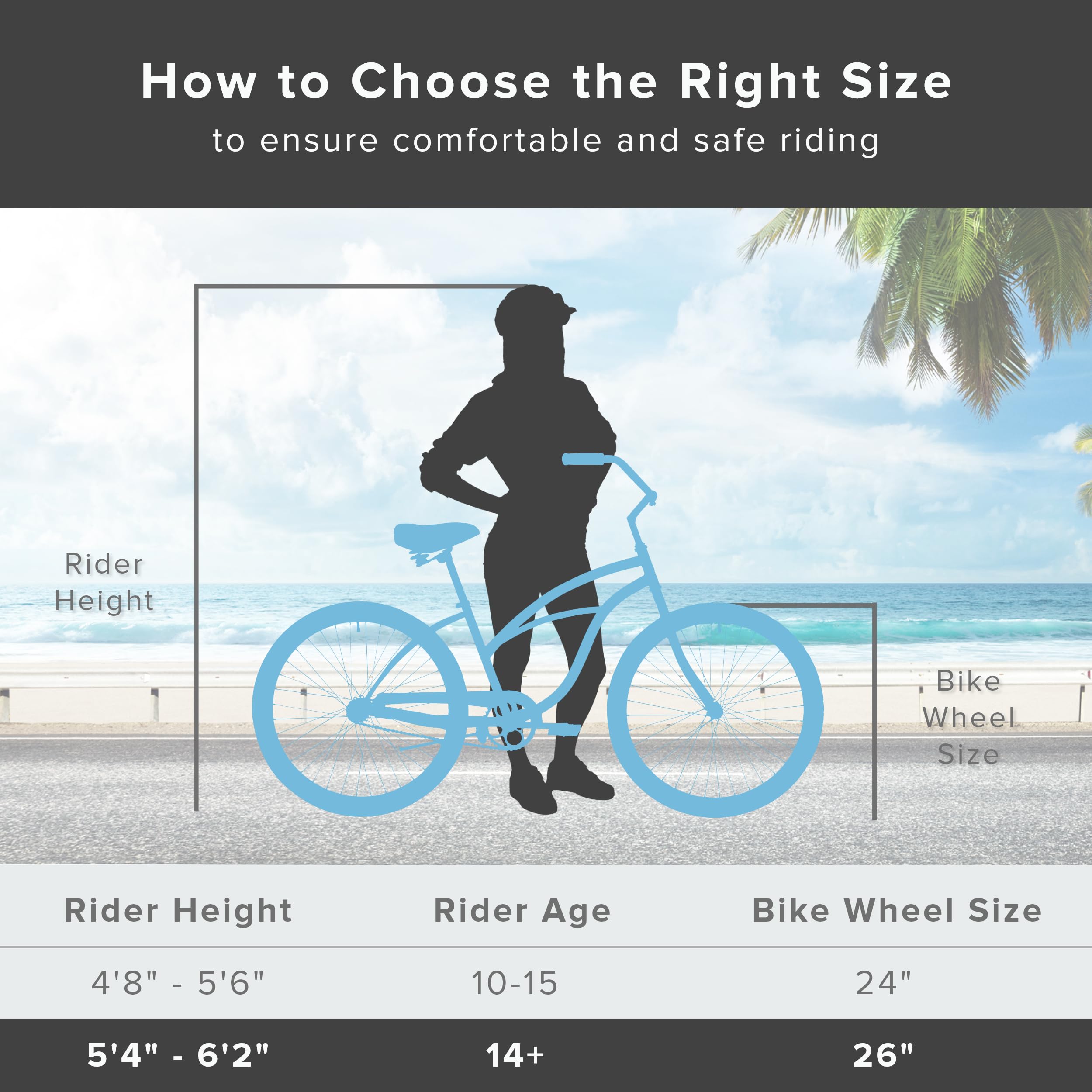 Firmstrong Urban Lady Beach Cruiser Bicycle - Comfortable Women's Bike for Leisure Riding, Commuting & Beach Cruising | Perfect for Coastal Rides, City Commutes & Weekend Adventures