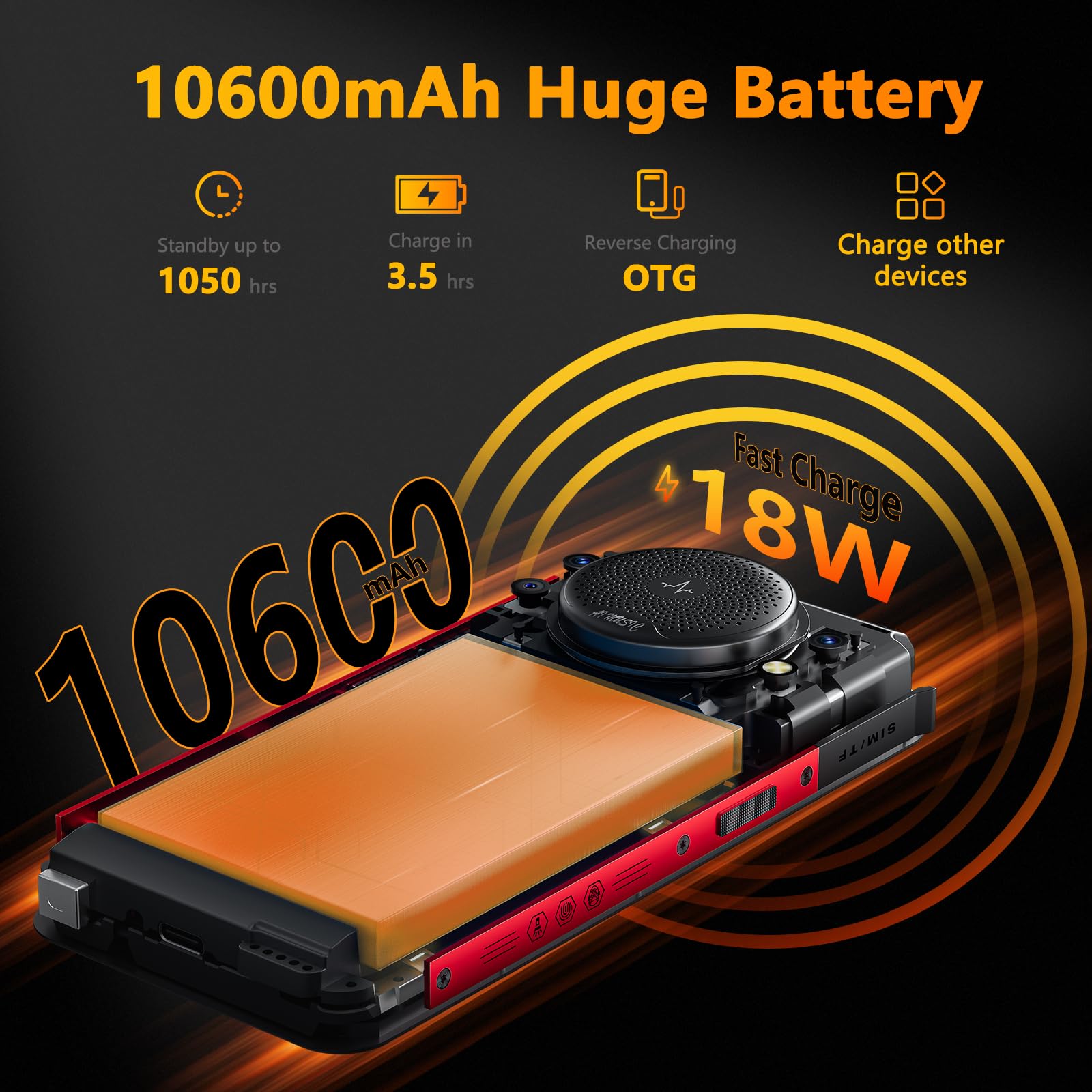 FOSSIBOT F101P Rugged Smartphone - Android 13, 7GB RAM + 64GB ROM (Expandable to 1TB), 10600mAh Battery, 5.45