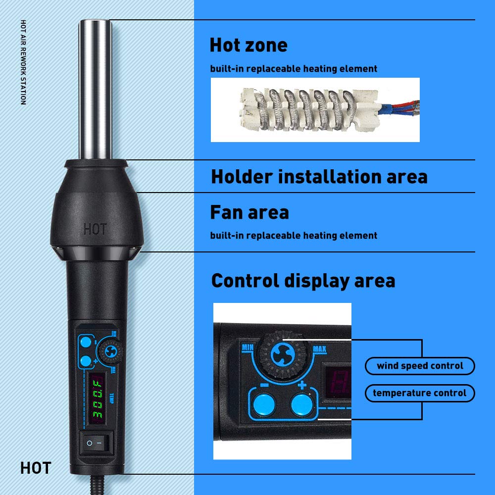 650W Heat Gun Kit with Digital LED Display & Auto Cool - Adjustable Temperature Hot Air Shrink Gun for Vinyl Wrapping, DIY Crafts, Wire Connectors, Shrink Wrapping (Perfect for Home Projects & Professional Use)
