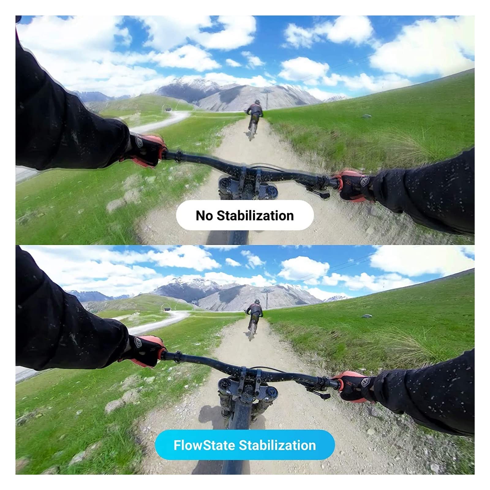 4K 30fps Waterproof Action Camera with Stabilization, Touch Screen, AI Editing & Live Streaming - Perfect for Sports, Vlogging & Outdoor Adventures (Standalone)