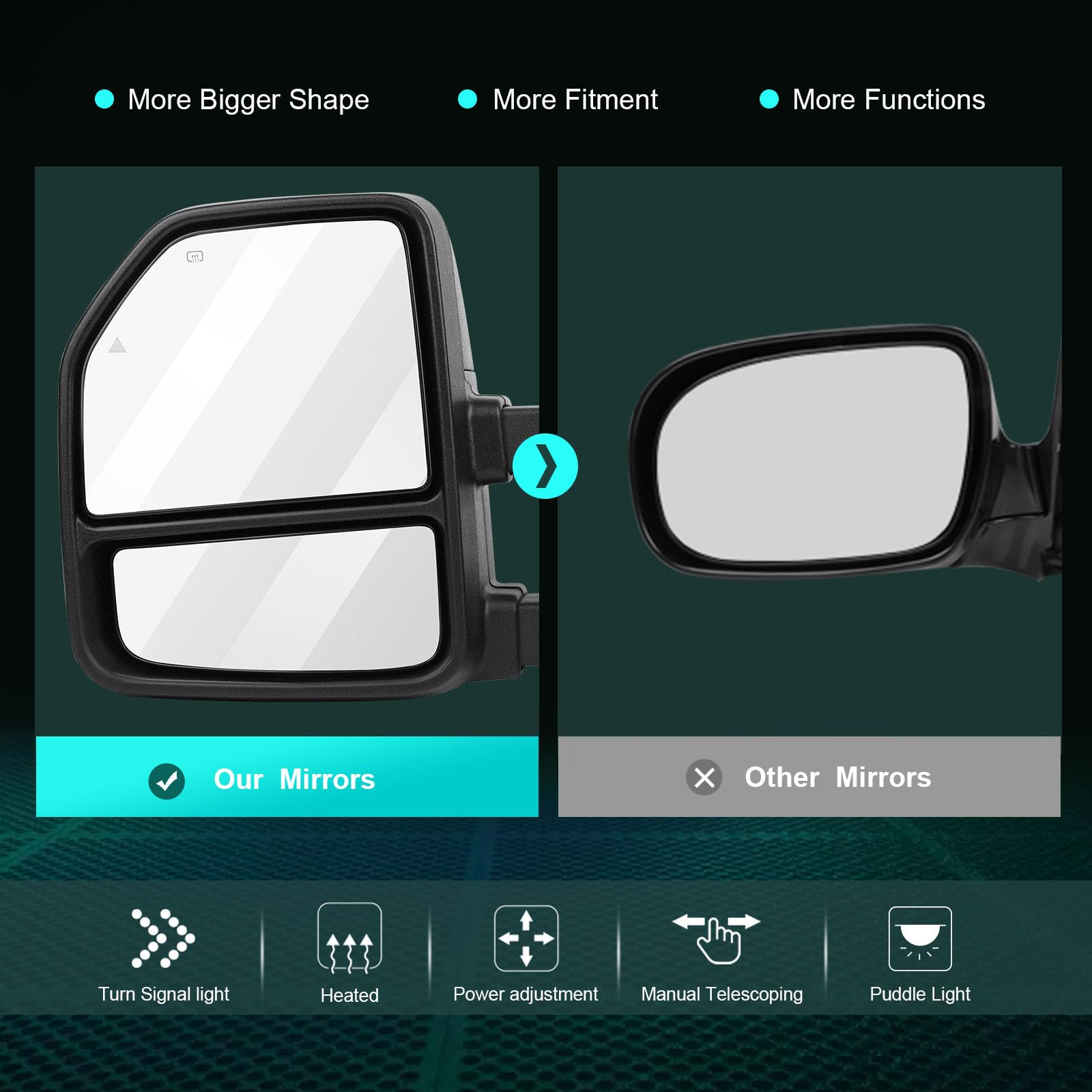 SCITOO Power-Adjustable Heated Towing Mirrors with Turn Signal & Clearance Lights - Compatible with 2017-2019 Ford F250 F350 F450 Super Duty Trucks - Perfect for Towing, Camping & Heavy-Duty Hauling
