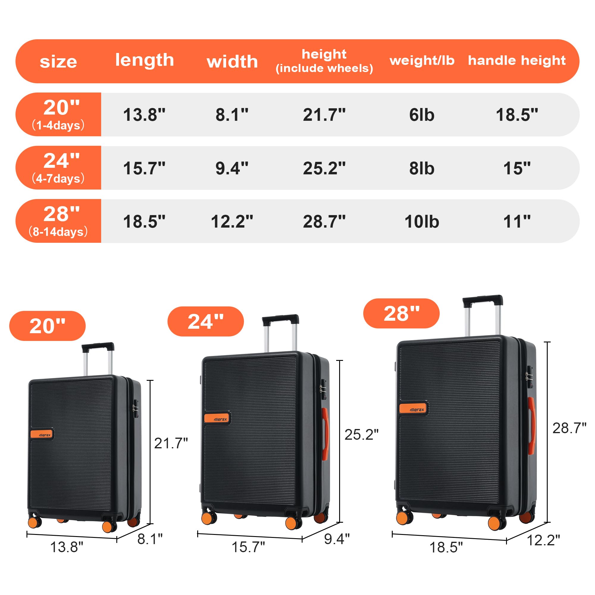 Merax 3-Piece Lightweight Hardside Expandable Spinner Luggage Set with TSA Lock - Black | Perfect for International Travel, Business Trips & Family Vacations