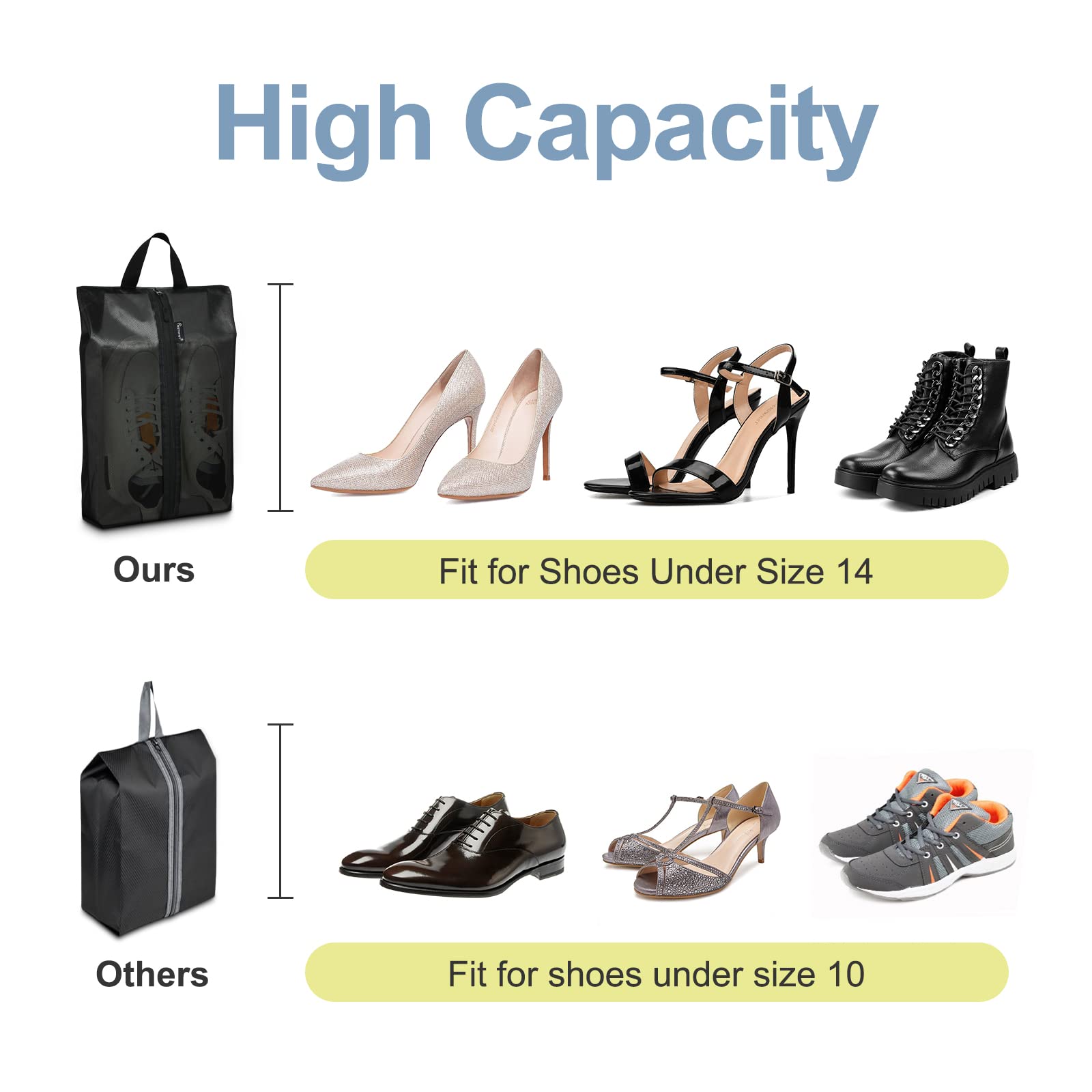 **5-Pack XX-Large Waterproof Shoe Bags for Travel – Translucent Shoe Organizer with Sturdy Zipper for Men & Women (Black) – Perfect for Gym, Hiking & Packing Luggage**