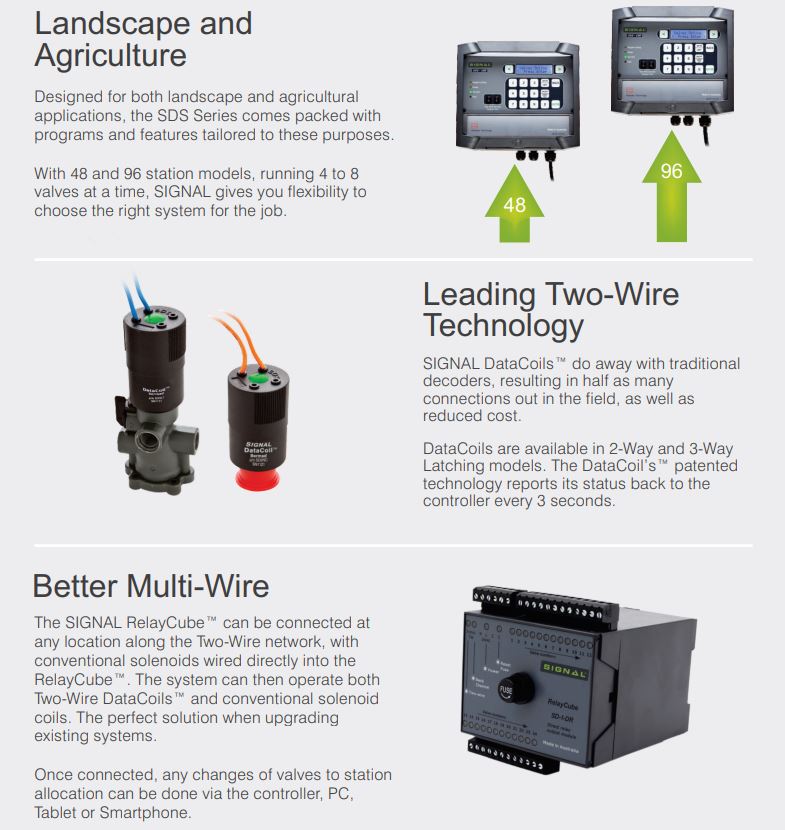SD System Signal SDS 100 Two-Wire Irrigation Controller - Smart Lawn Watering System for Home Gardens & Landscapes