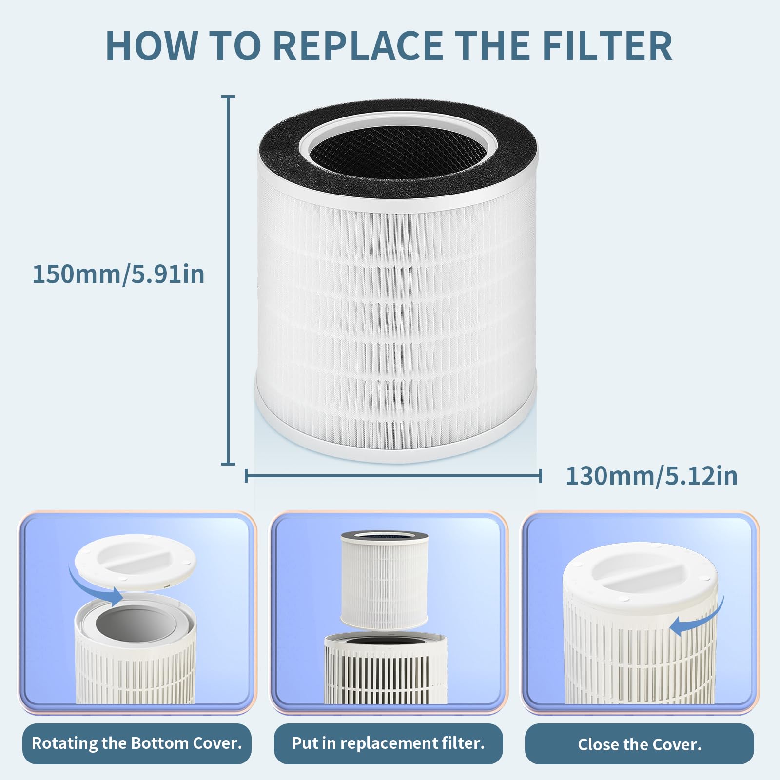 ANEGOE Original Replacement Air Filter for ZXA101-Black Air Purifier - 3-in-1 Filtration System with Premium Pre-Filter, Activated Carbon & H13 True HEPA Filter (1 Pack) - Perfect for Home, Office, and Allergy Relief