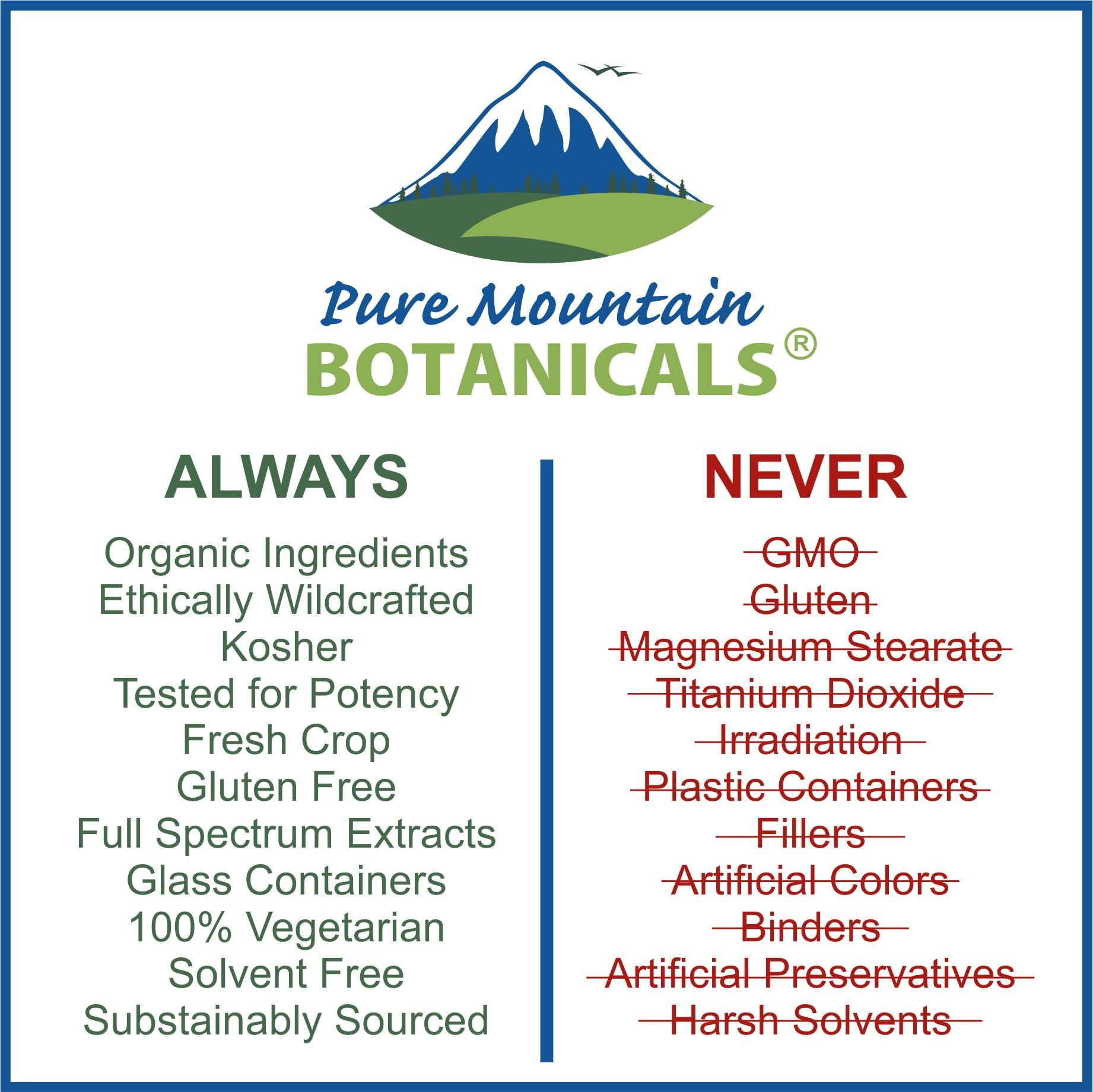 Pure Mountain Botanicals Organic Maca Root Capsules 1000mg - Vegan, Kosher, Non-GMO, Raw & Gelatinized Maca Supplement for Energy, Hormone Balance & Stress Relief - Perfect for Smoothies, Workouts & Daily Wellness