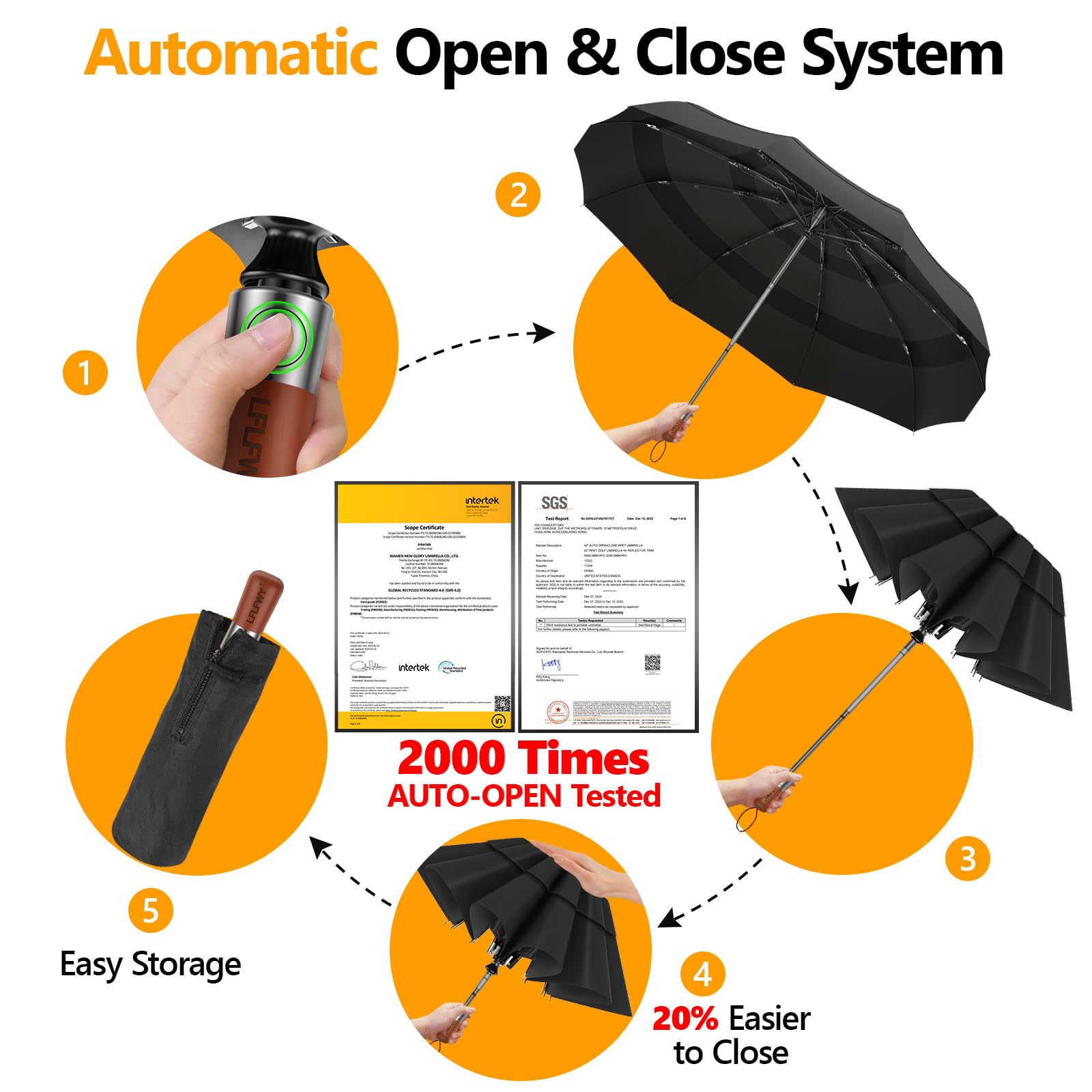3T Wind Armor Travel Umbrella - Compact Auto Open/Close Folding Umbrella for Rain & Windproof Protection - Durable Real Wood Handle - Portable Design Fits Backpack & Car - Perfect for Commuting, Travel, and Outdoor Activities