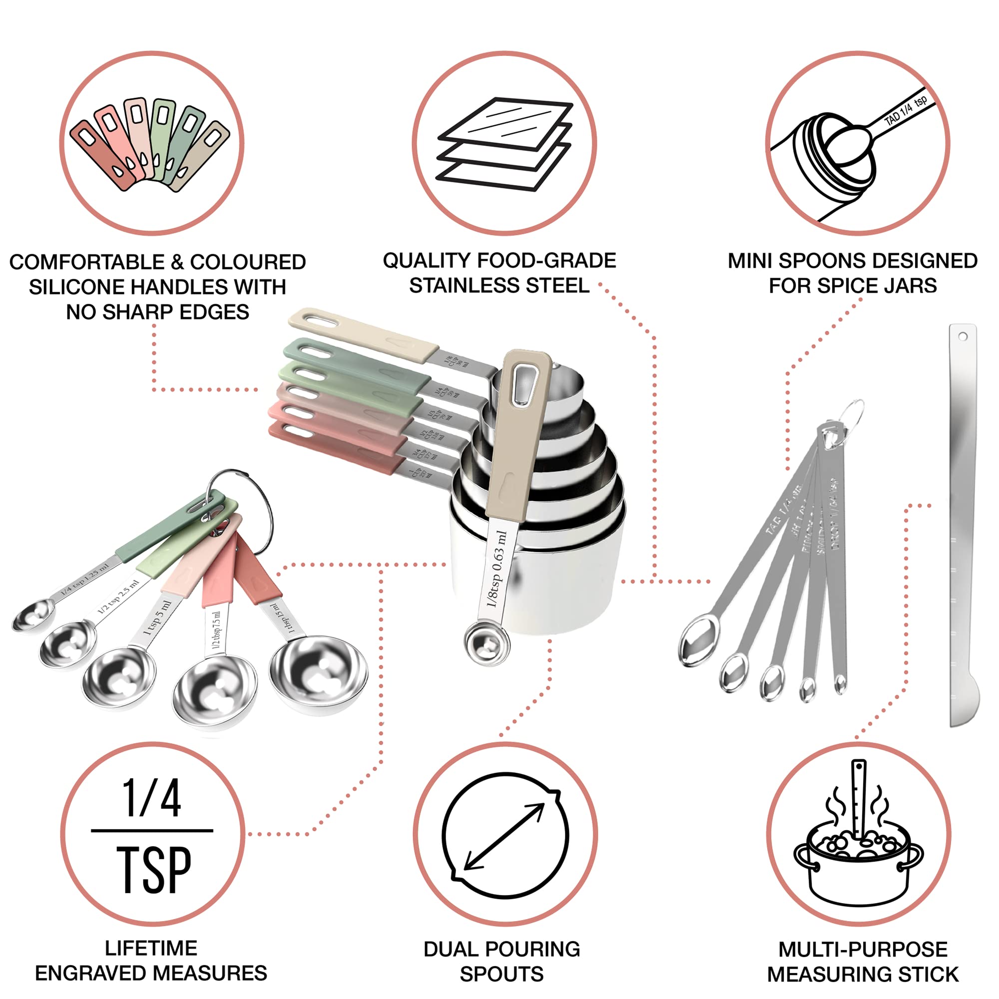 22-Piece Stainless Steel Measuring Cups and Spoons Set with Conversion Chart - Includes Tad, Dash, Pinch, Smidgen & Drop Mini Spoons + Leveler & Fridge Magnet - Perfect for Baking, Cooking & Kitchen Organization (Country Chic Design)