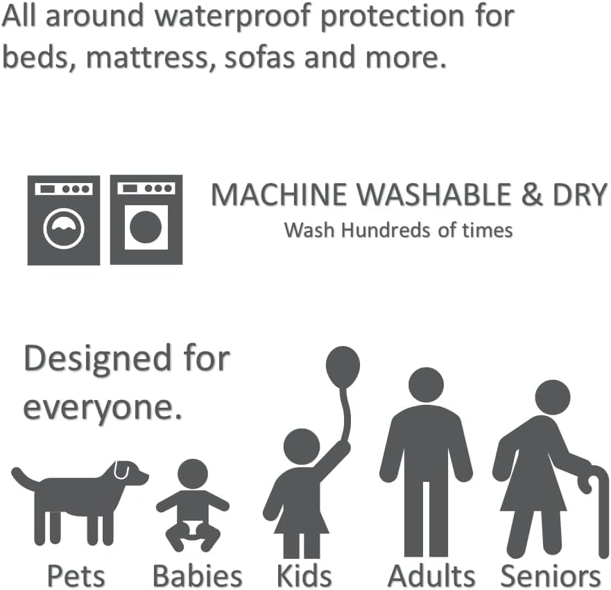 Washable Reusable Underpads 36