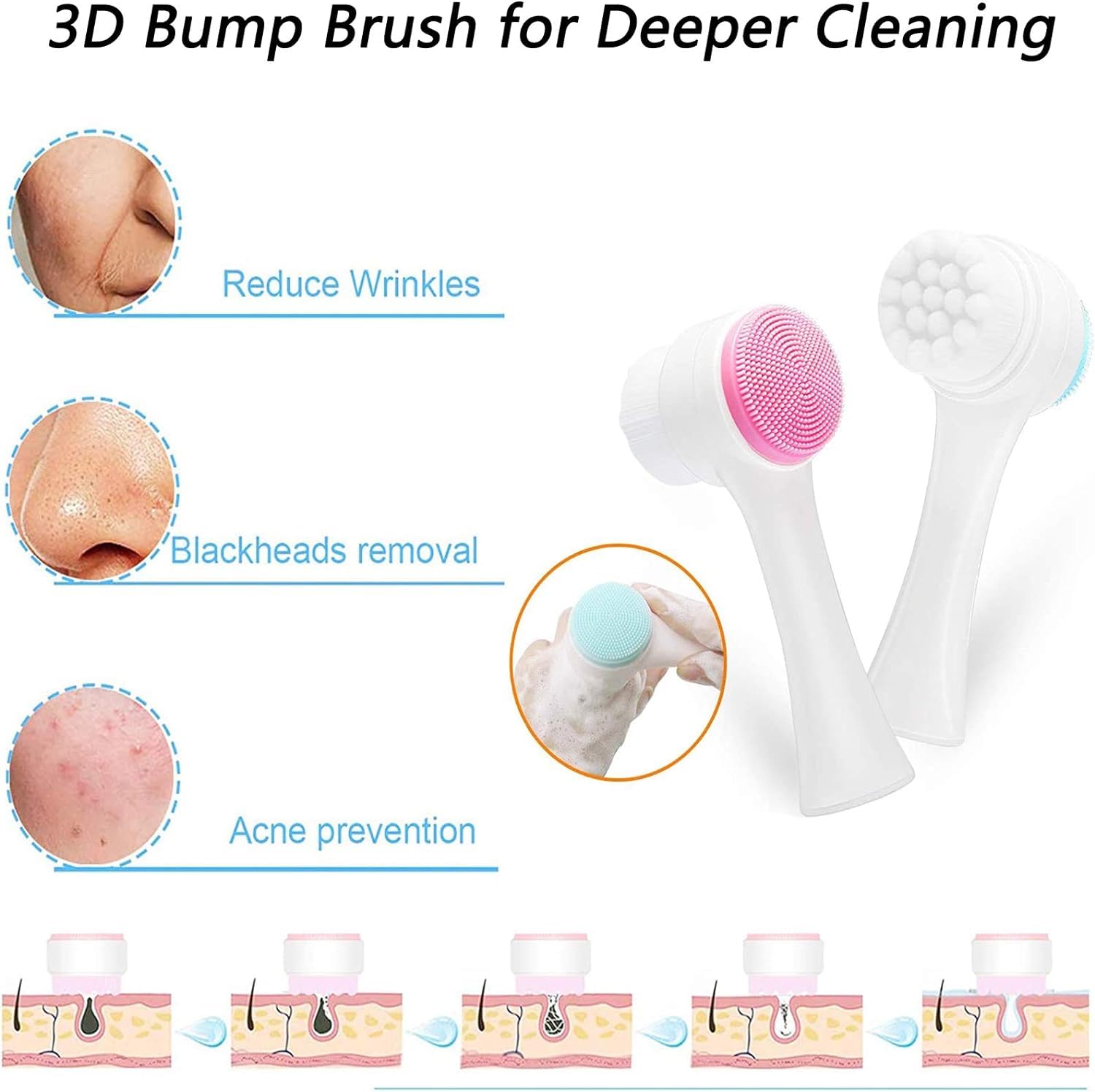 **Soft Silicone Facial Cleansing Brush - Gentle Exfoliating for Blackhead Removal & Skin Brightening - Ergonomic Travel-Friendly Design - Pack of 1 (Blue) - Perfect for Daily Skincare & On-the-Go Beauty Routine**